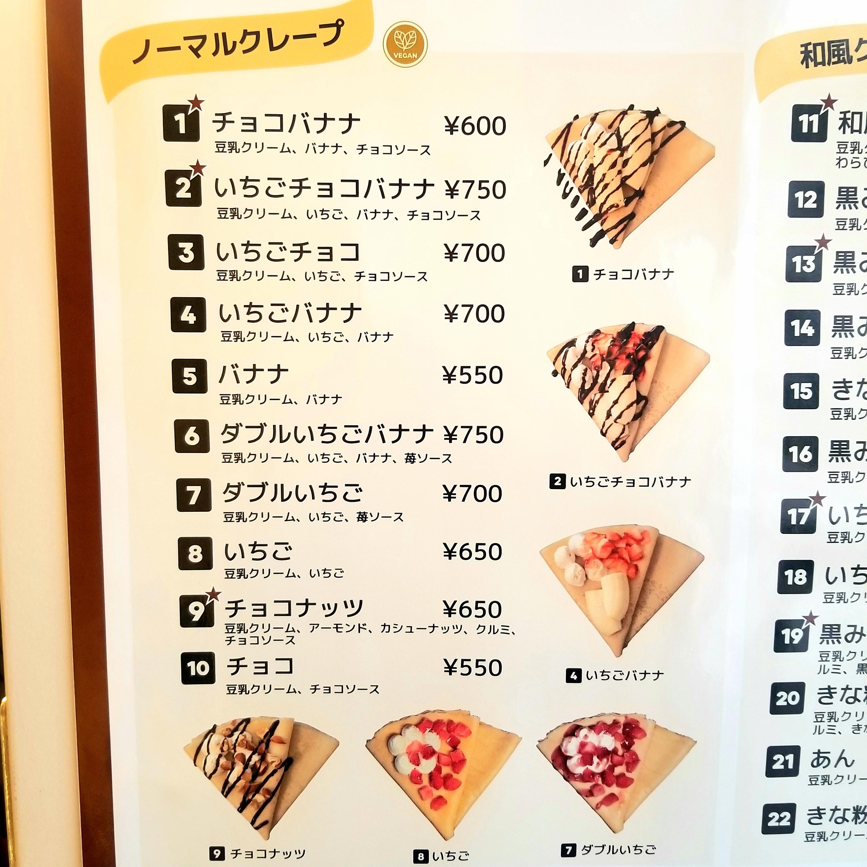 レポート画像