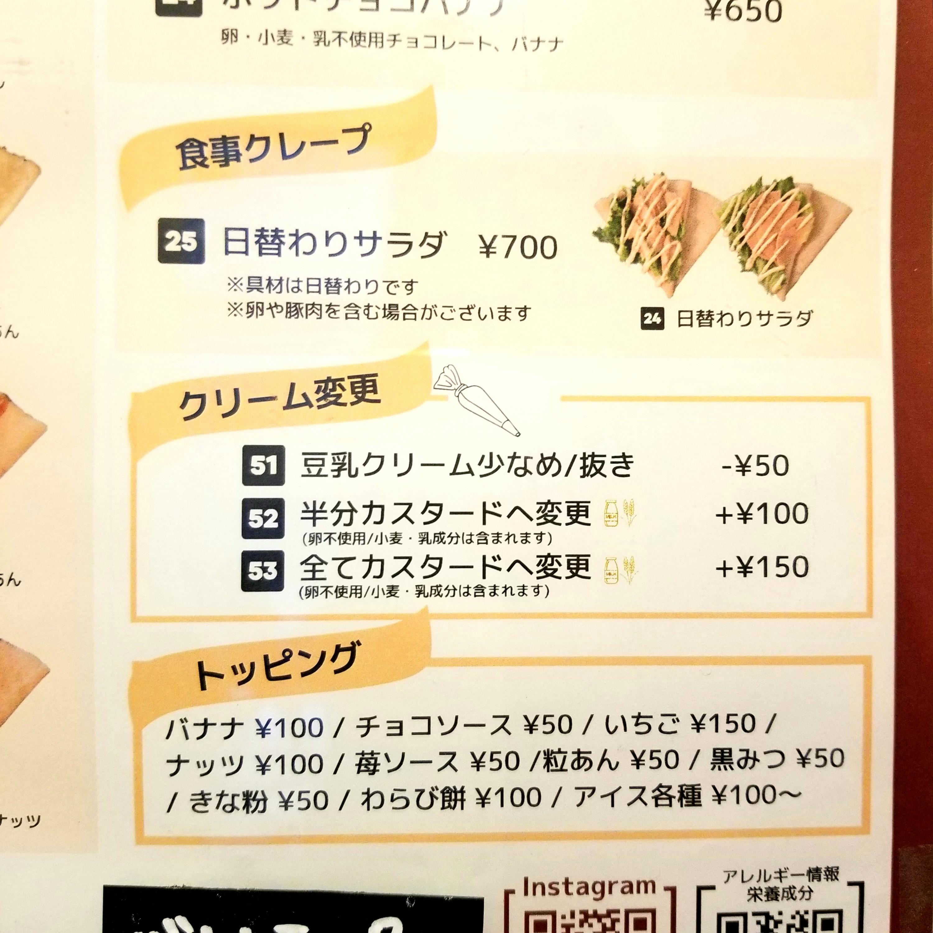 レポート画像