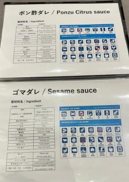 Report image