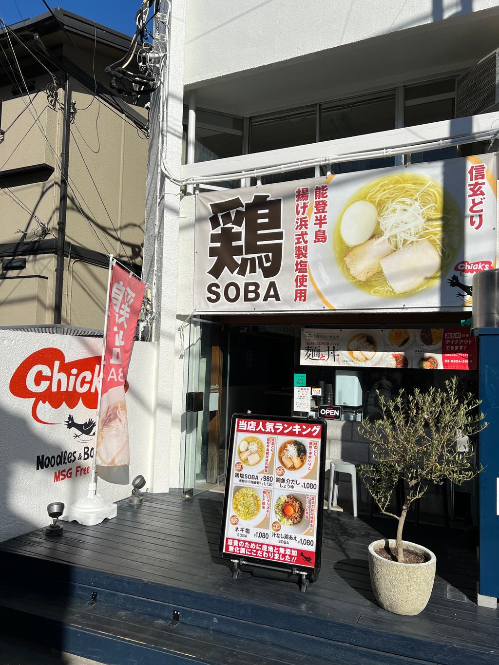 Report image
