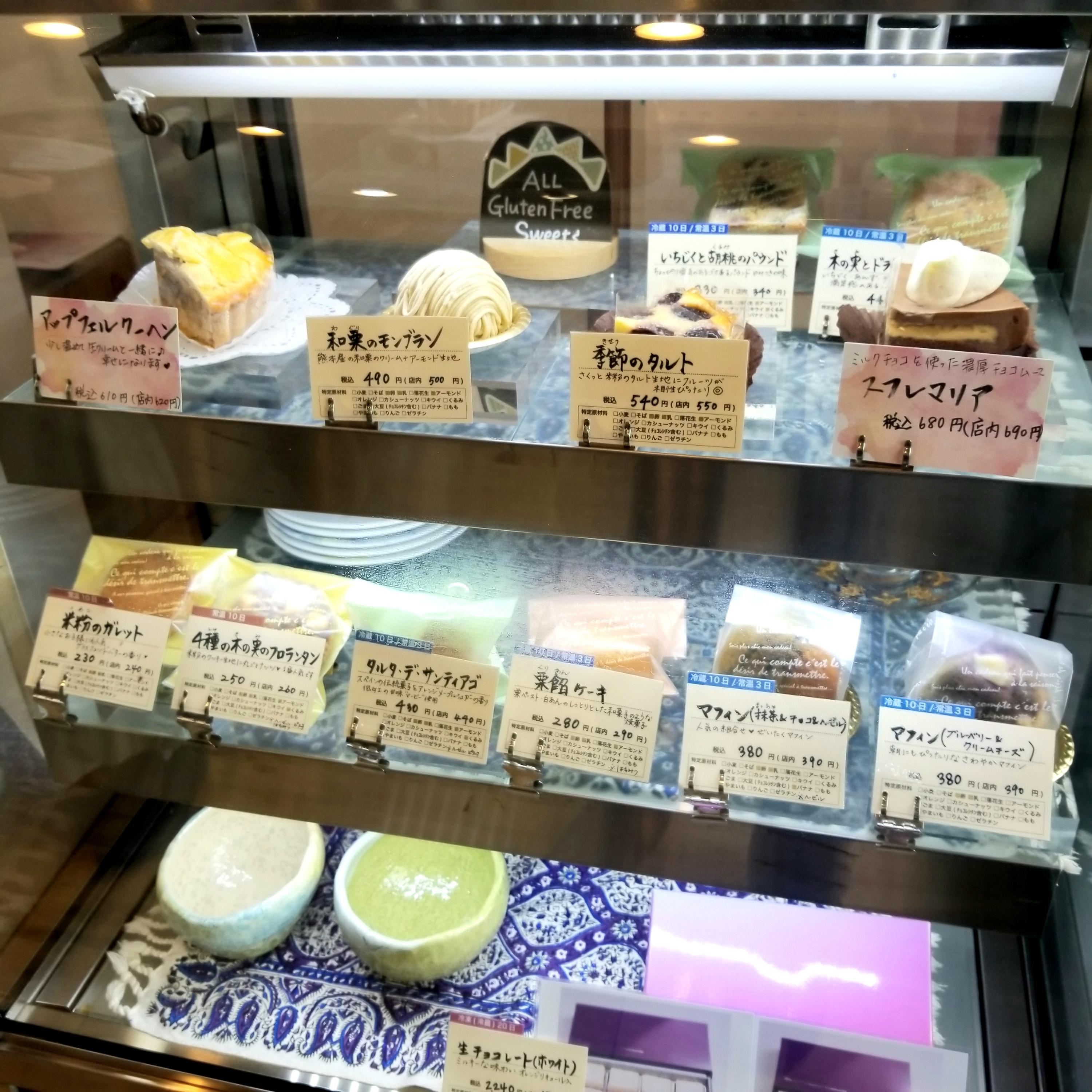 レポート画像