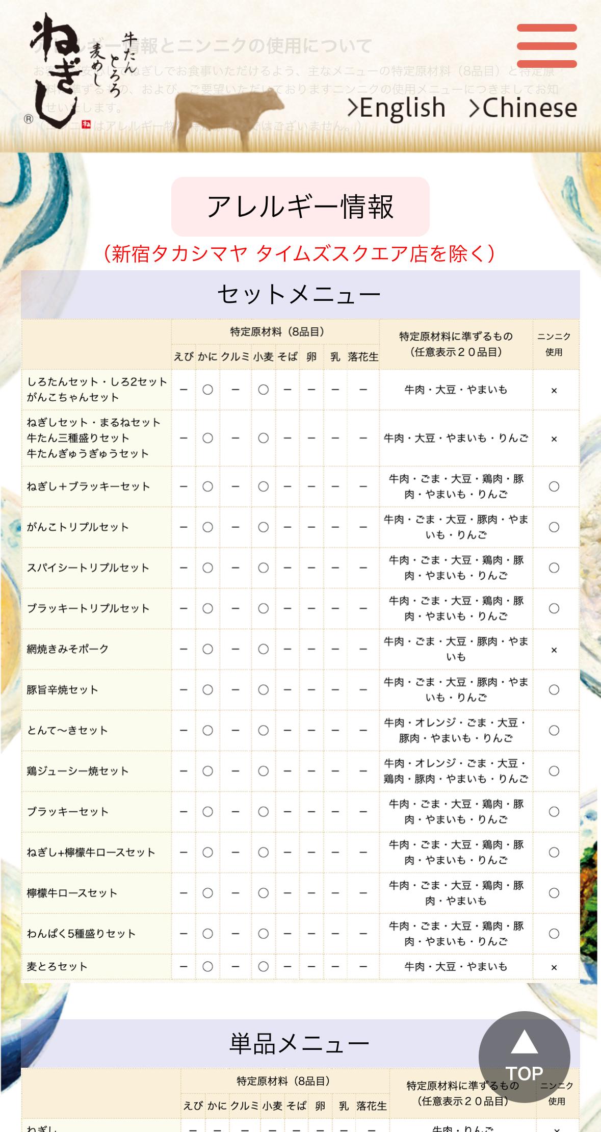 レポート画像