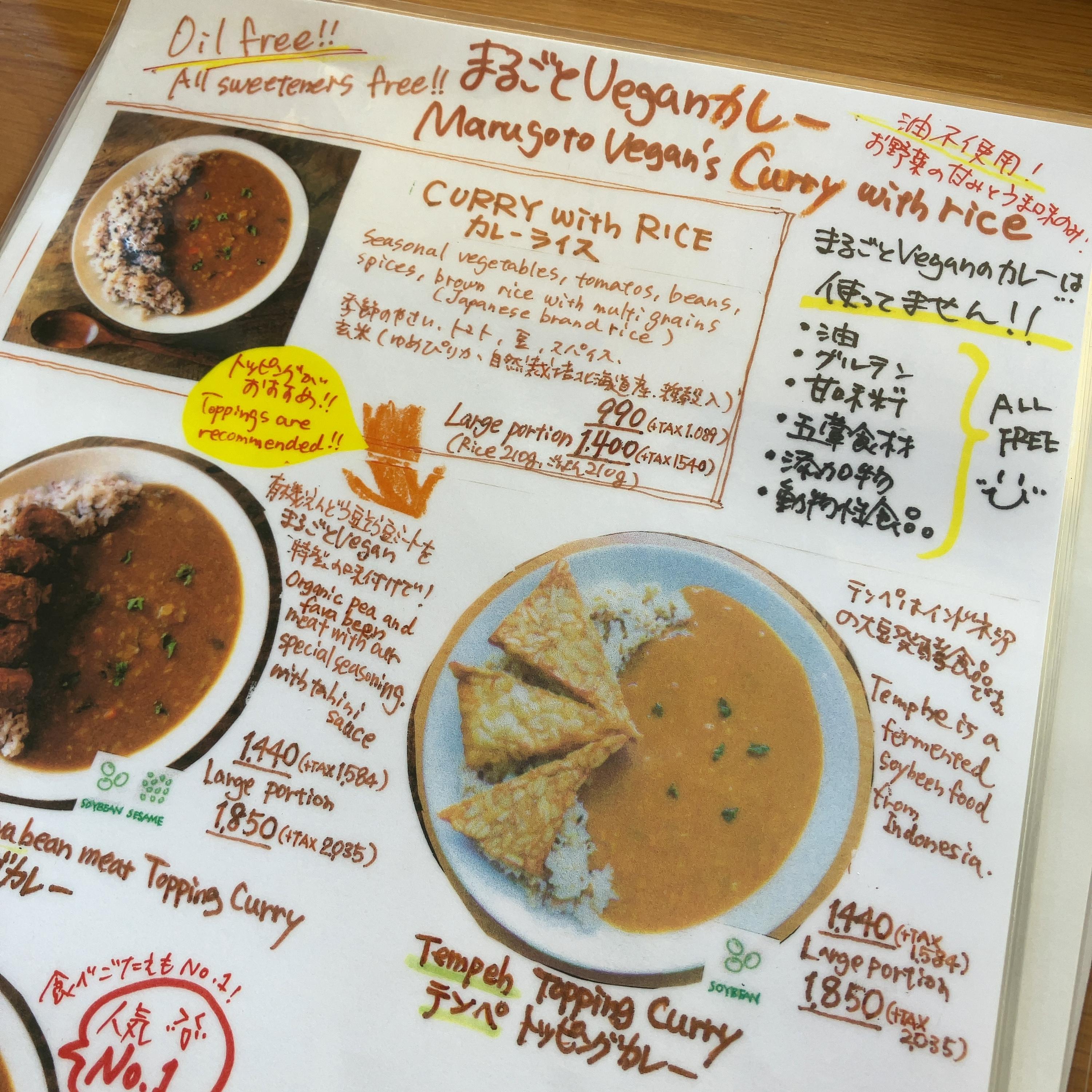 レポート画像