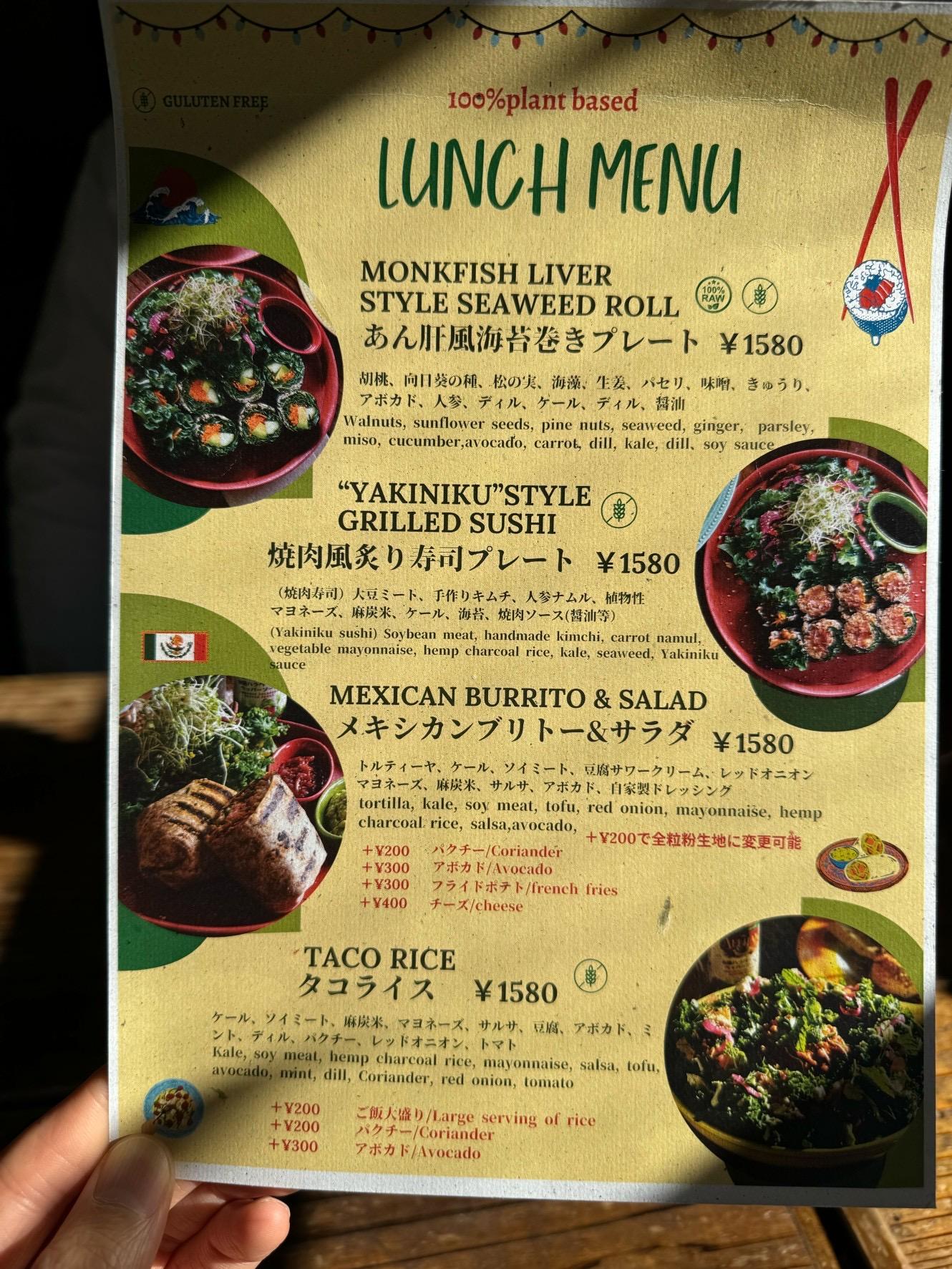 レポート画像