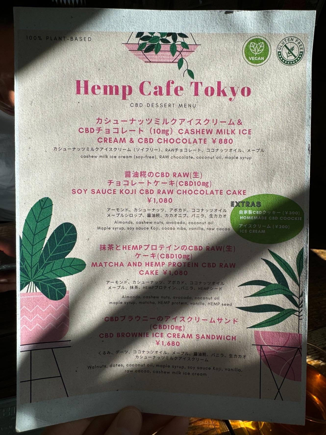 レポート画像