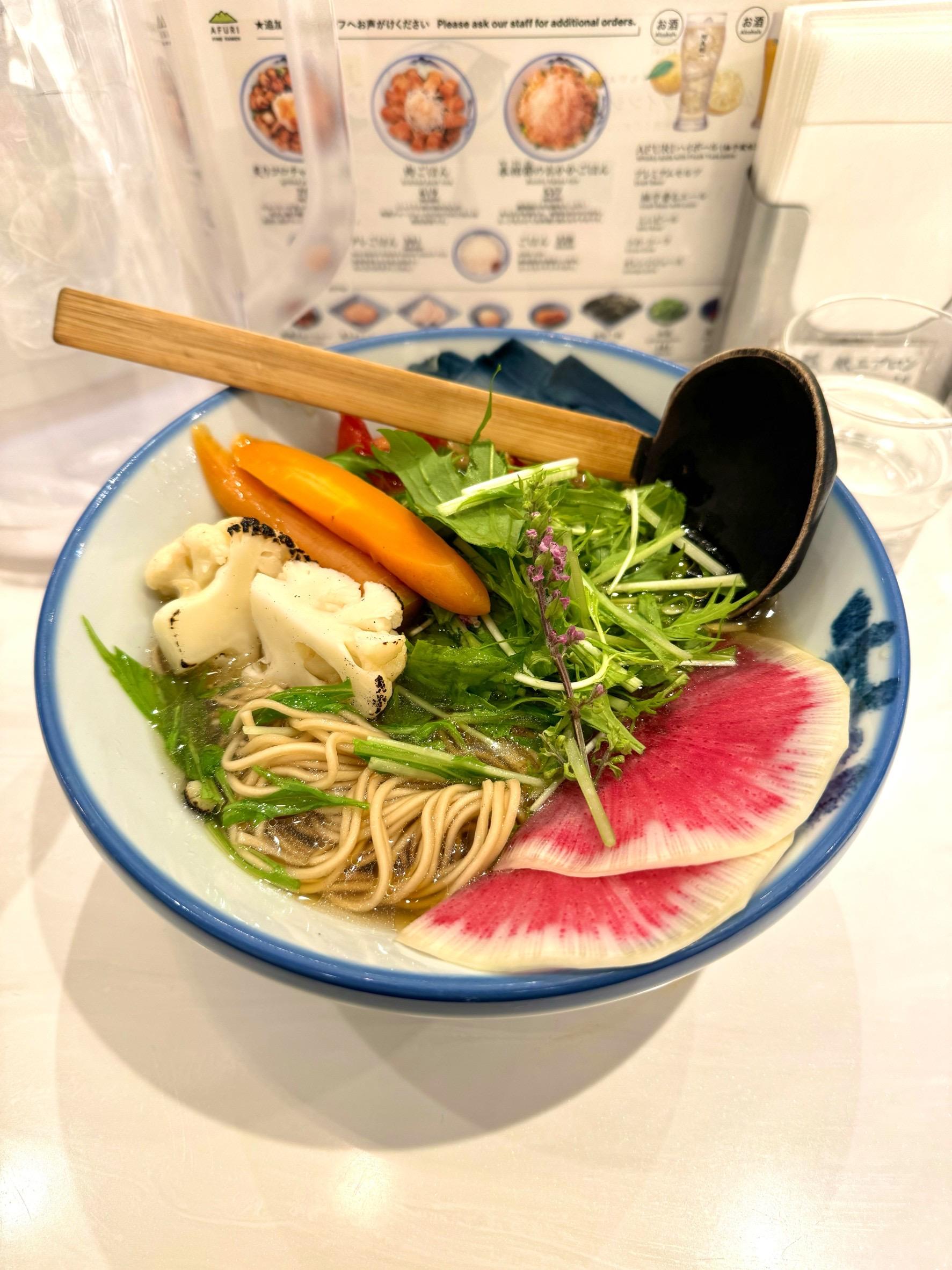 レポート画像