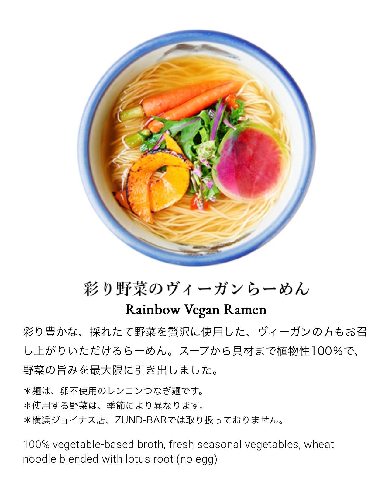 レポート画像