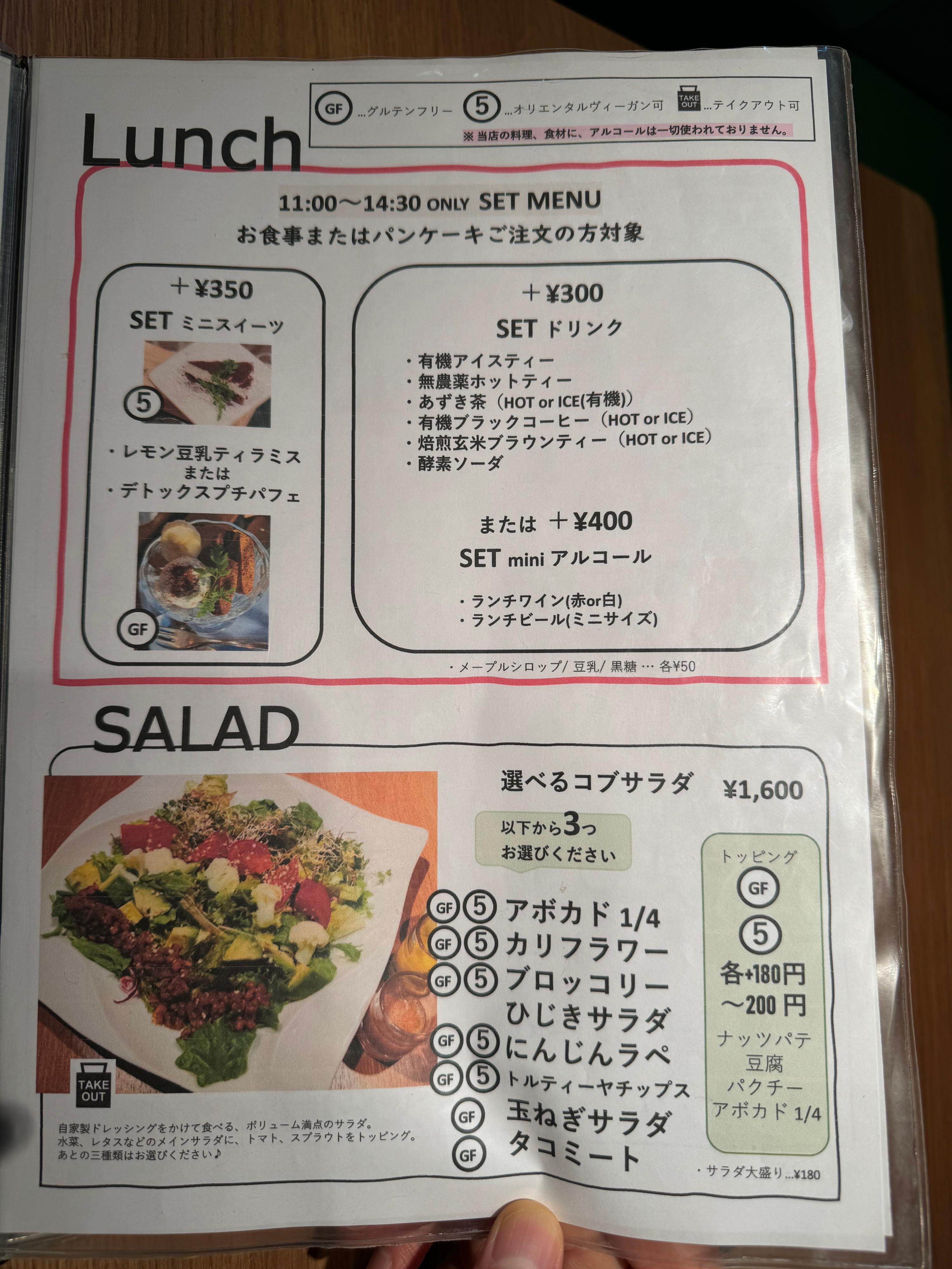 レポート画像