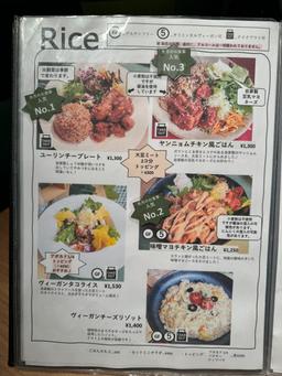 レポート画像