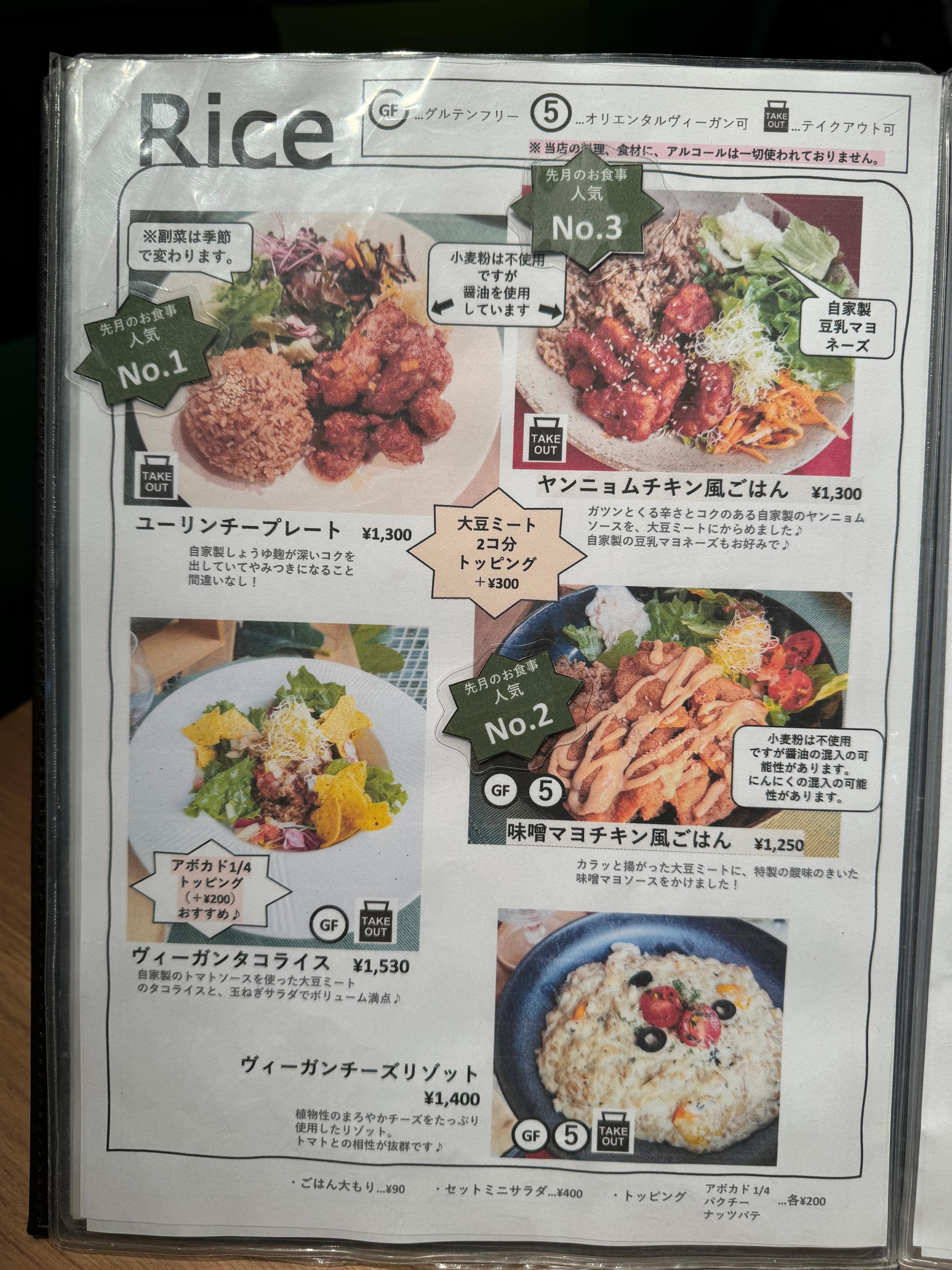 レポート画像