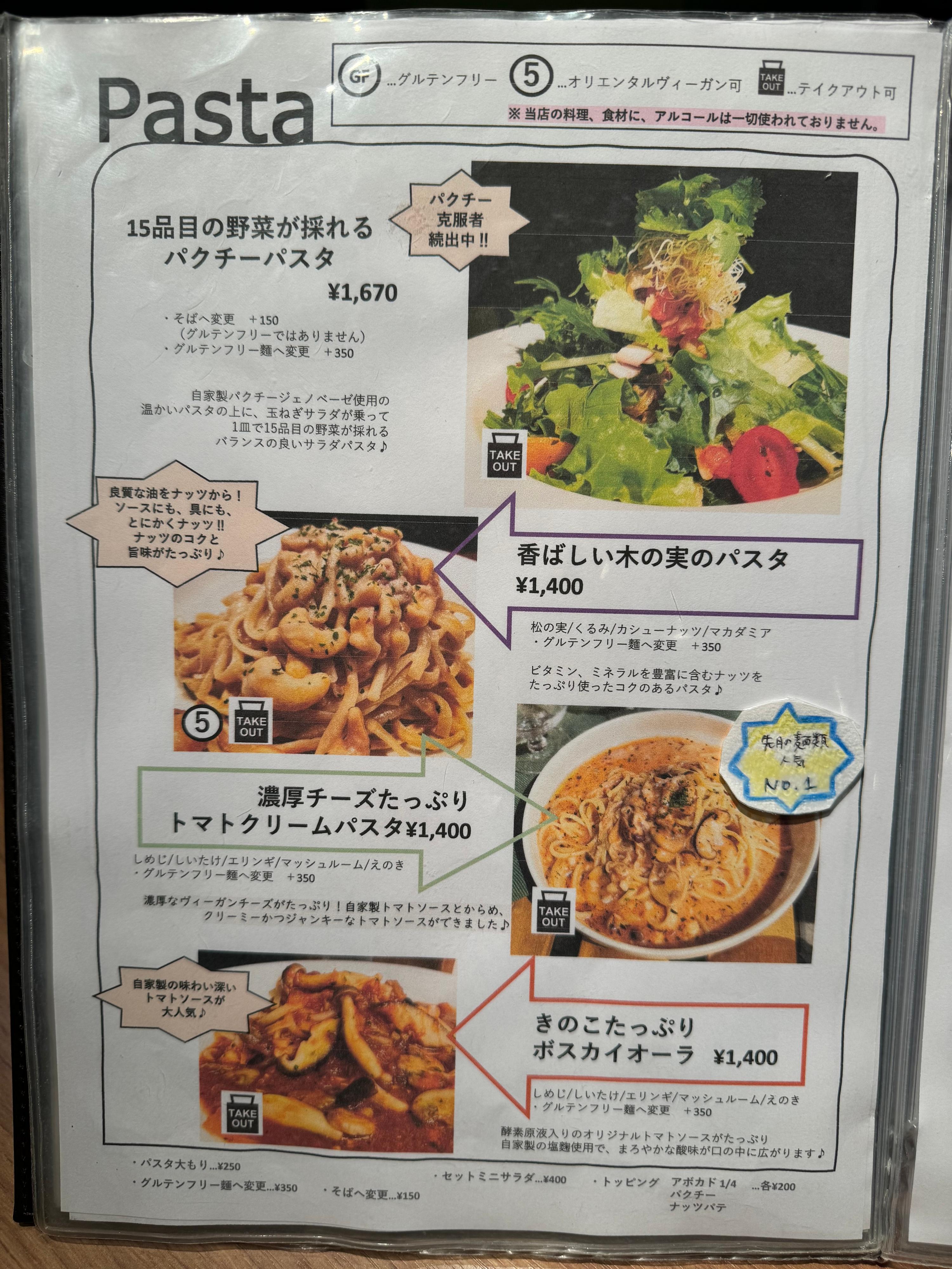 レポート画像