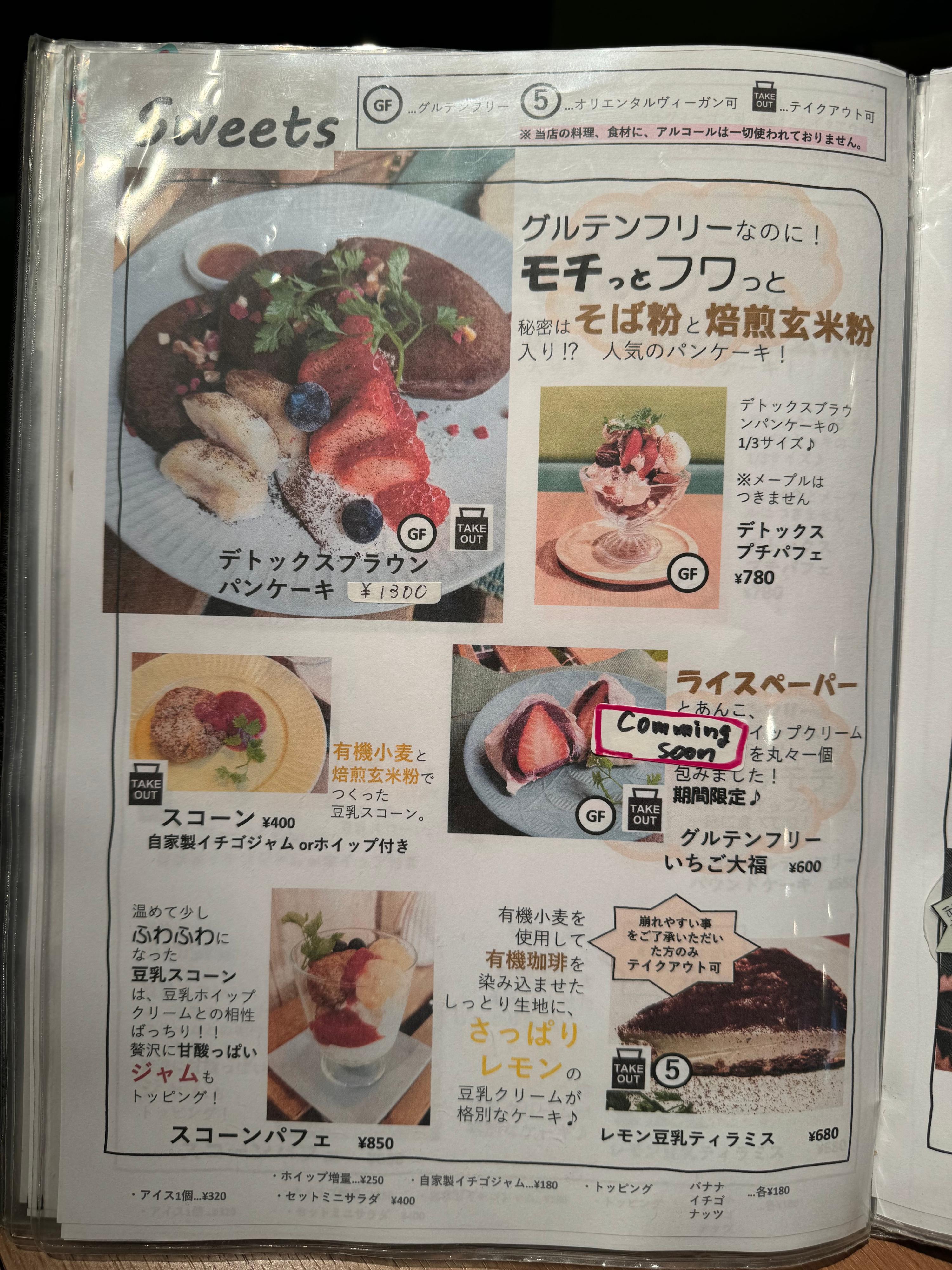 レポート画像