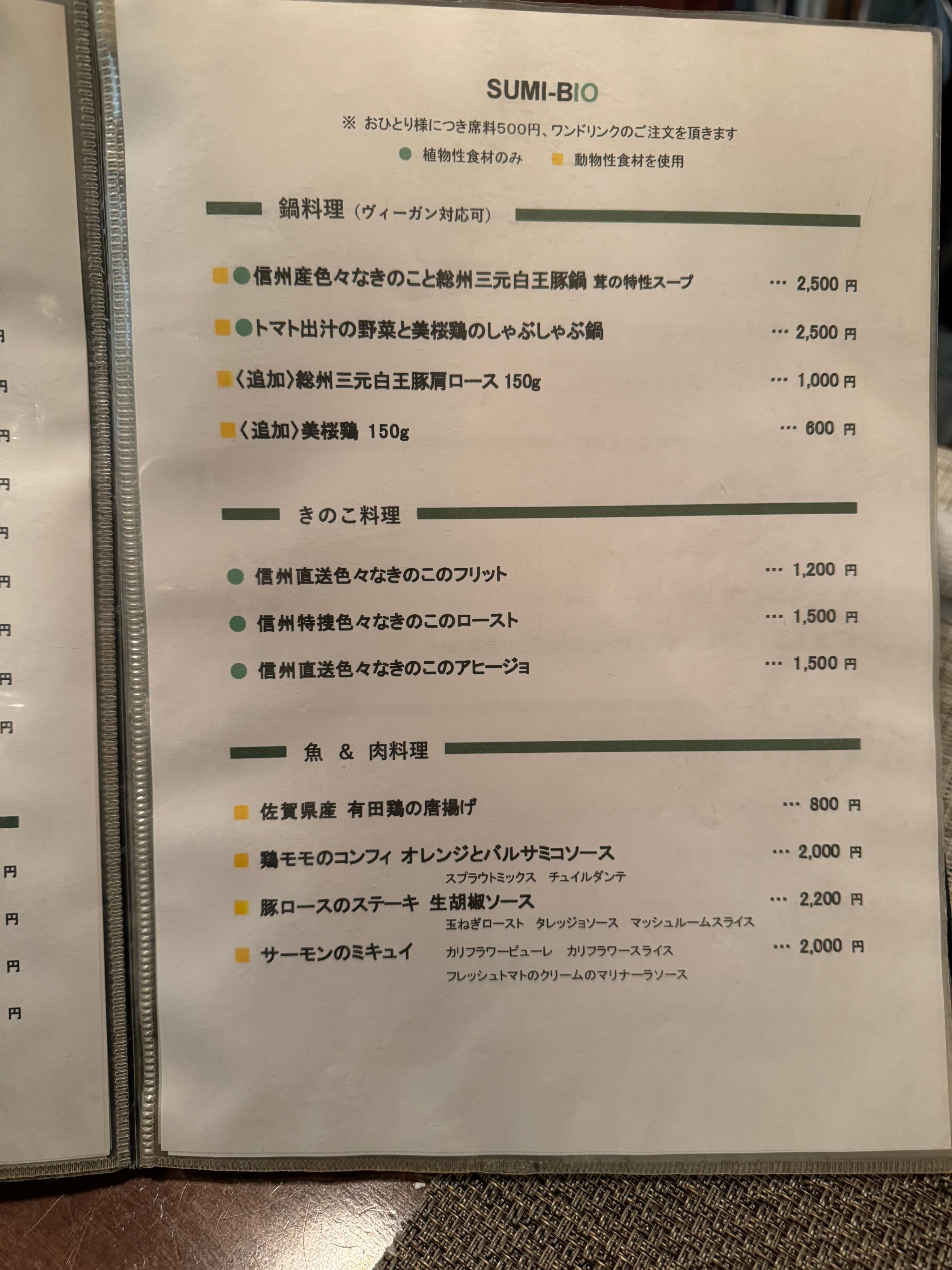 レポート画像