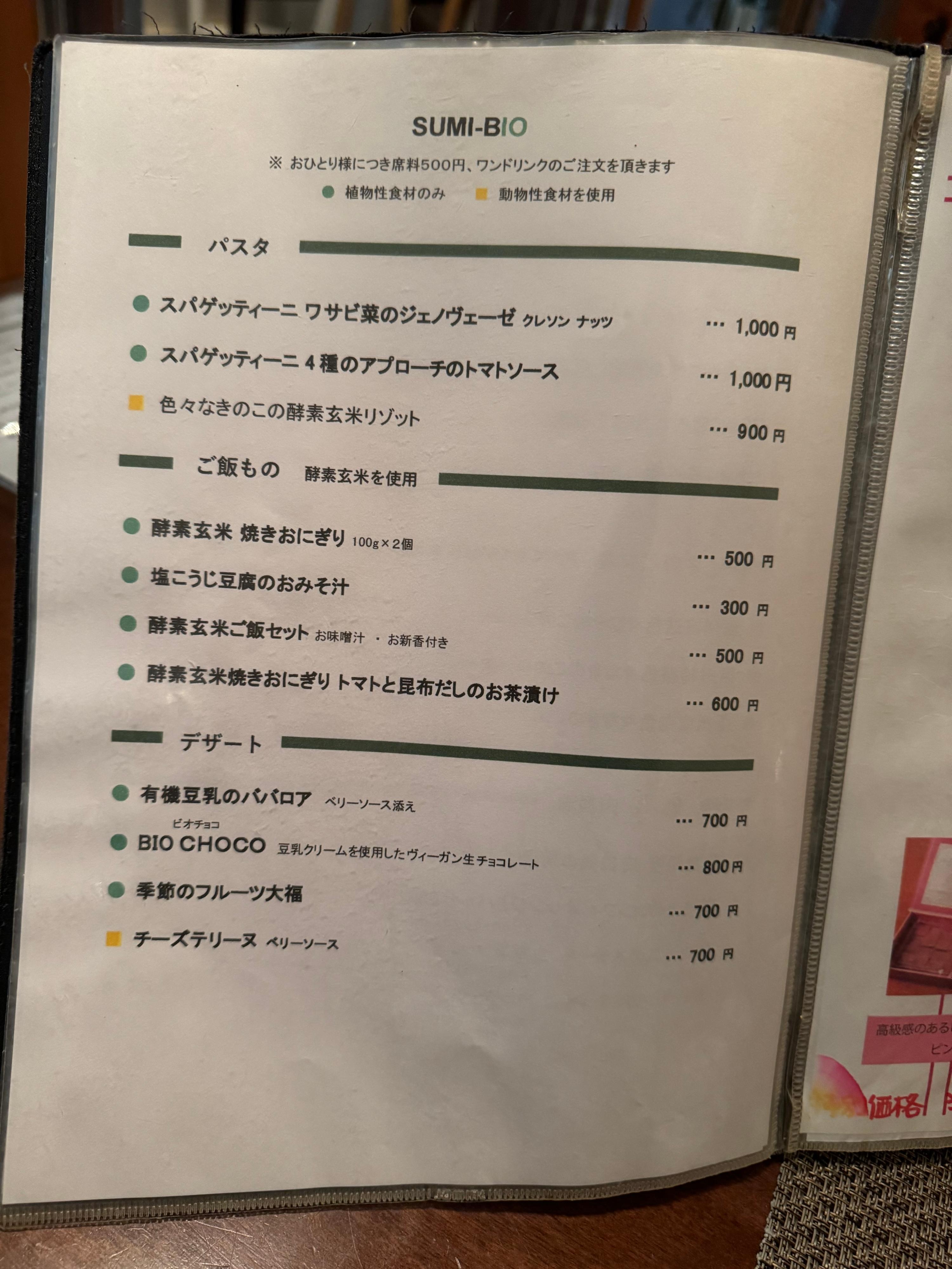 レポート画像