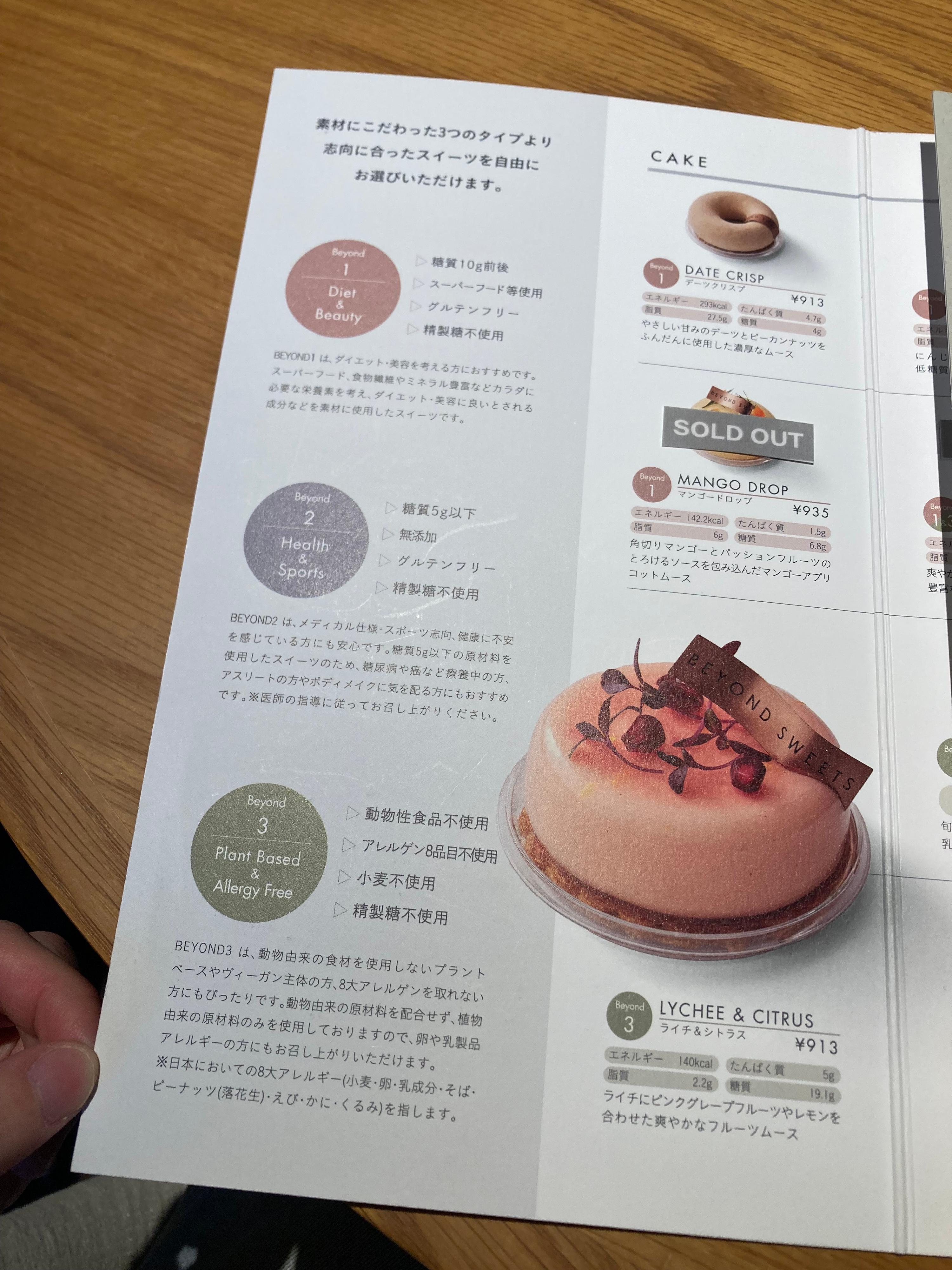 レポート画像