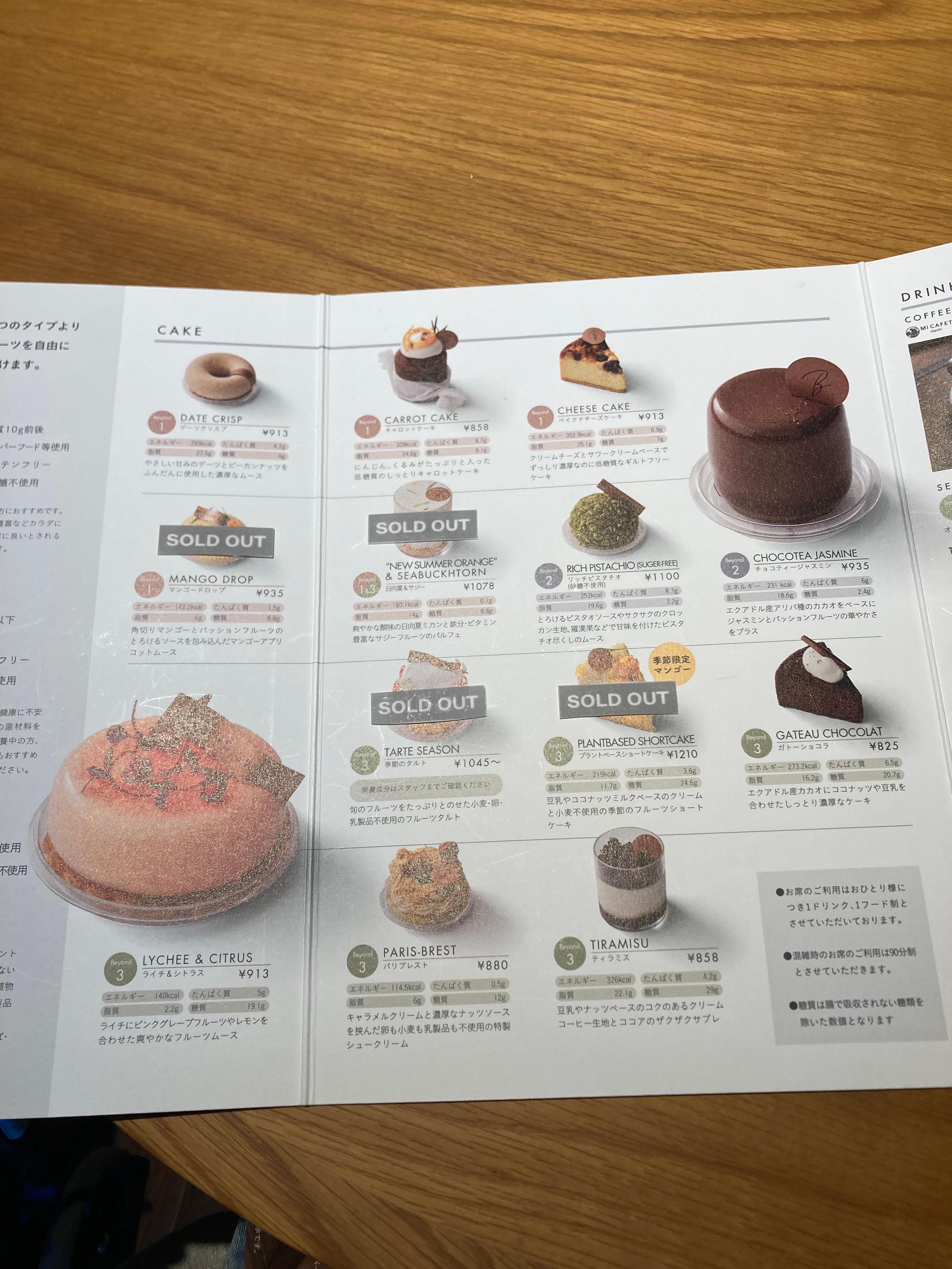 レポート画像