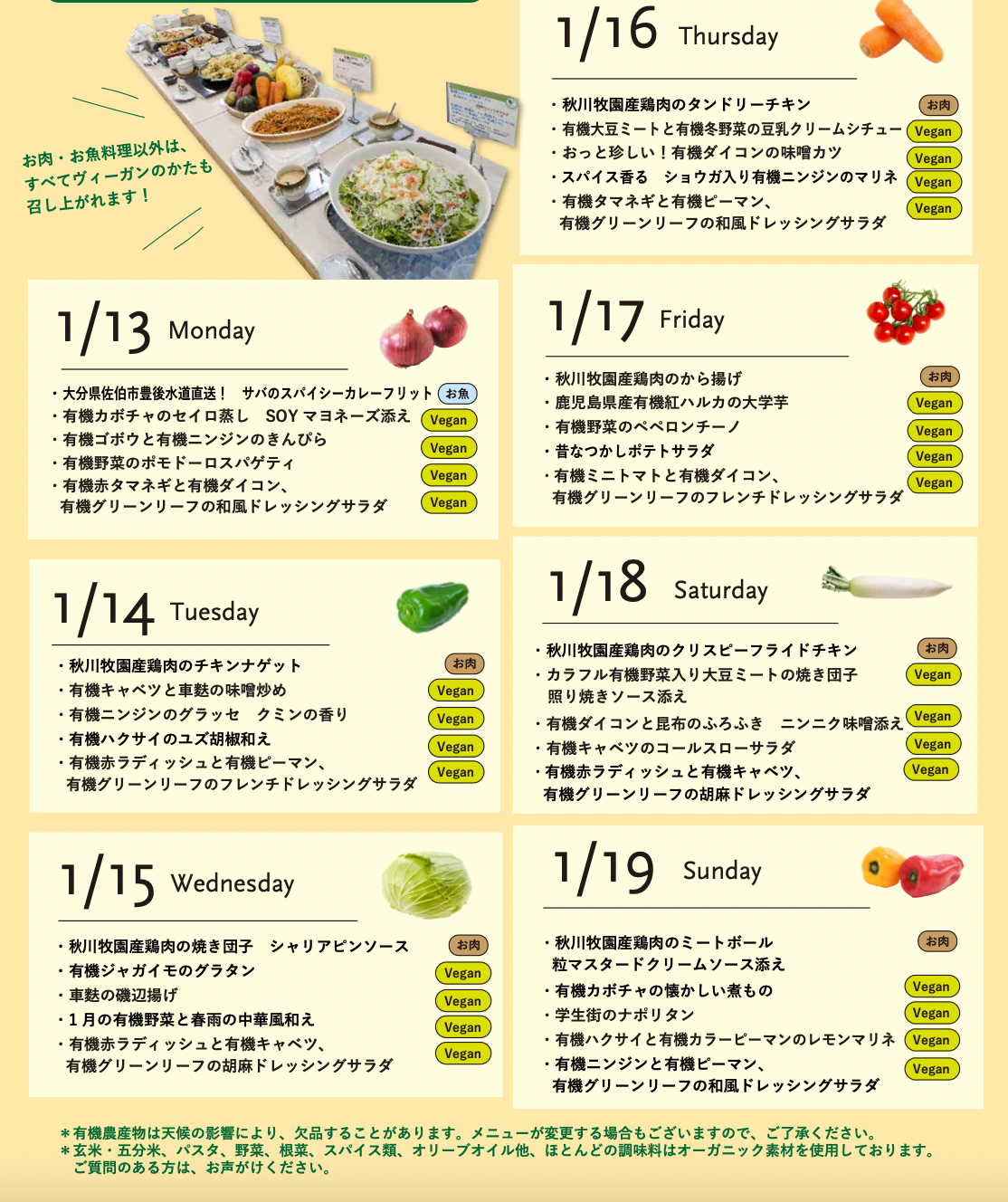レポート画像