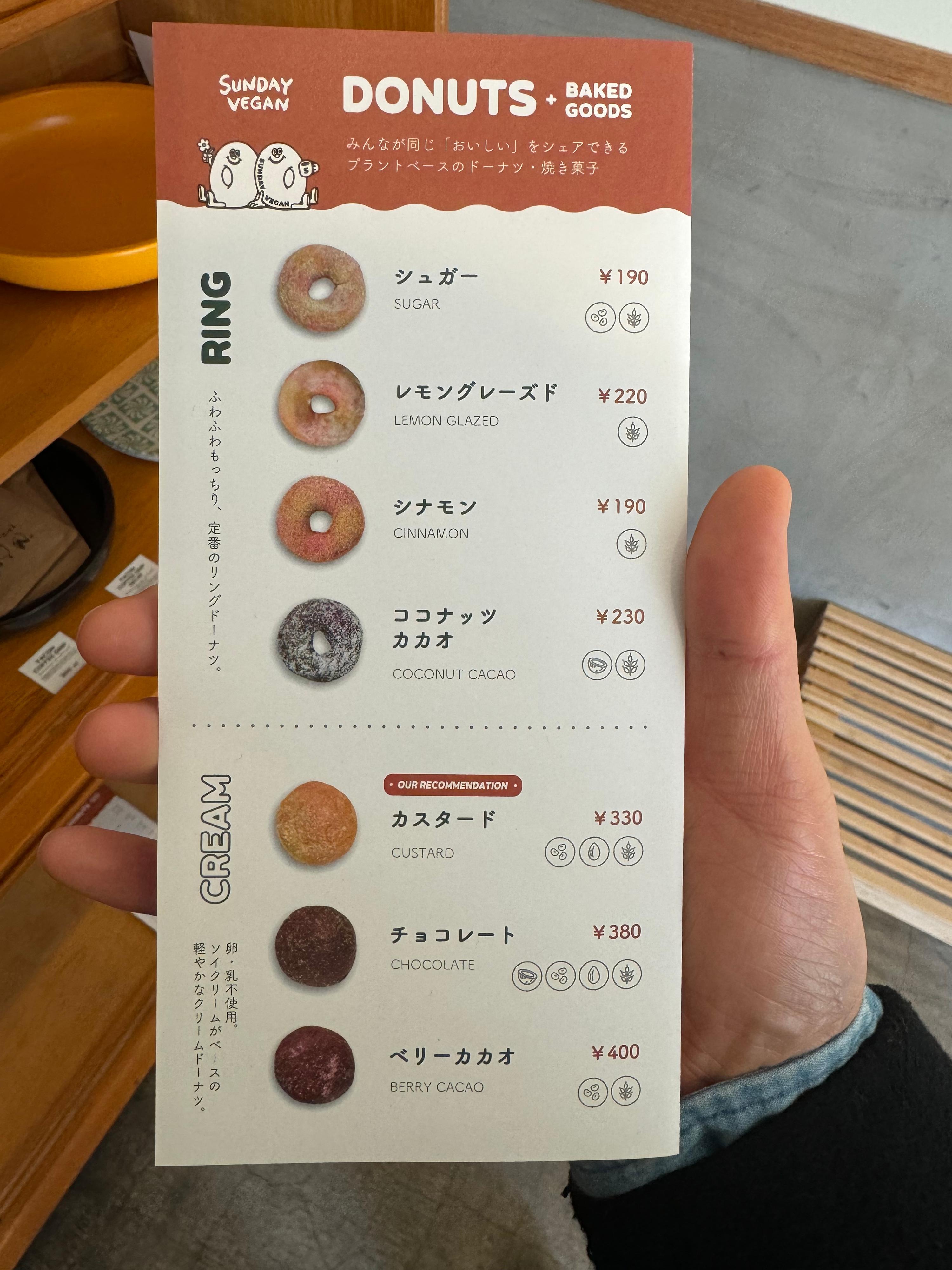 レポート画像