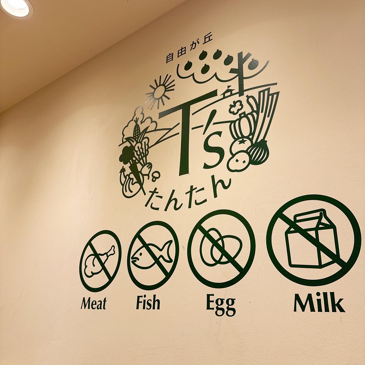レポート画像