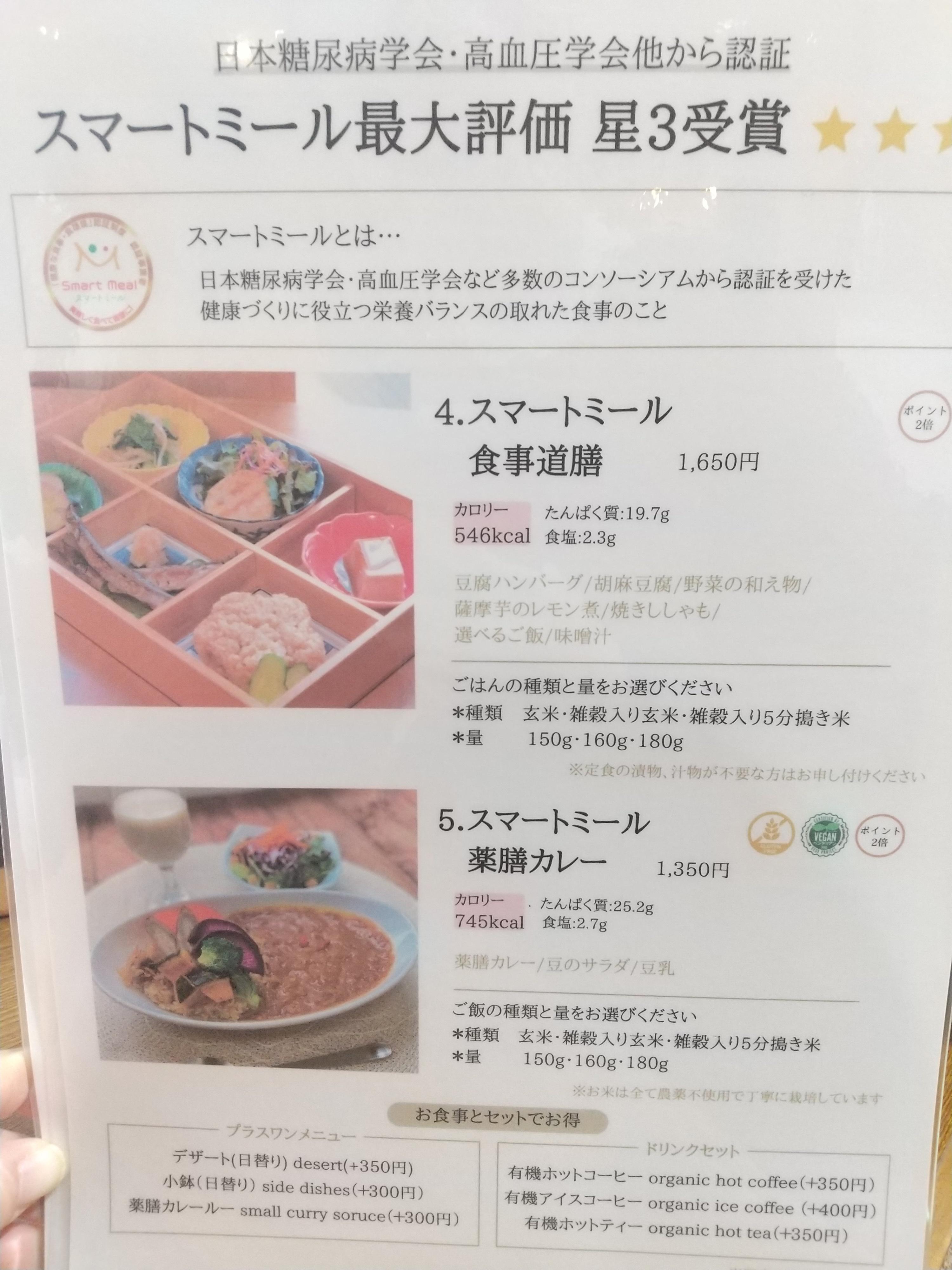 レポート画像
