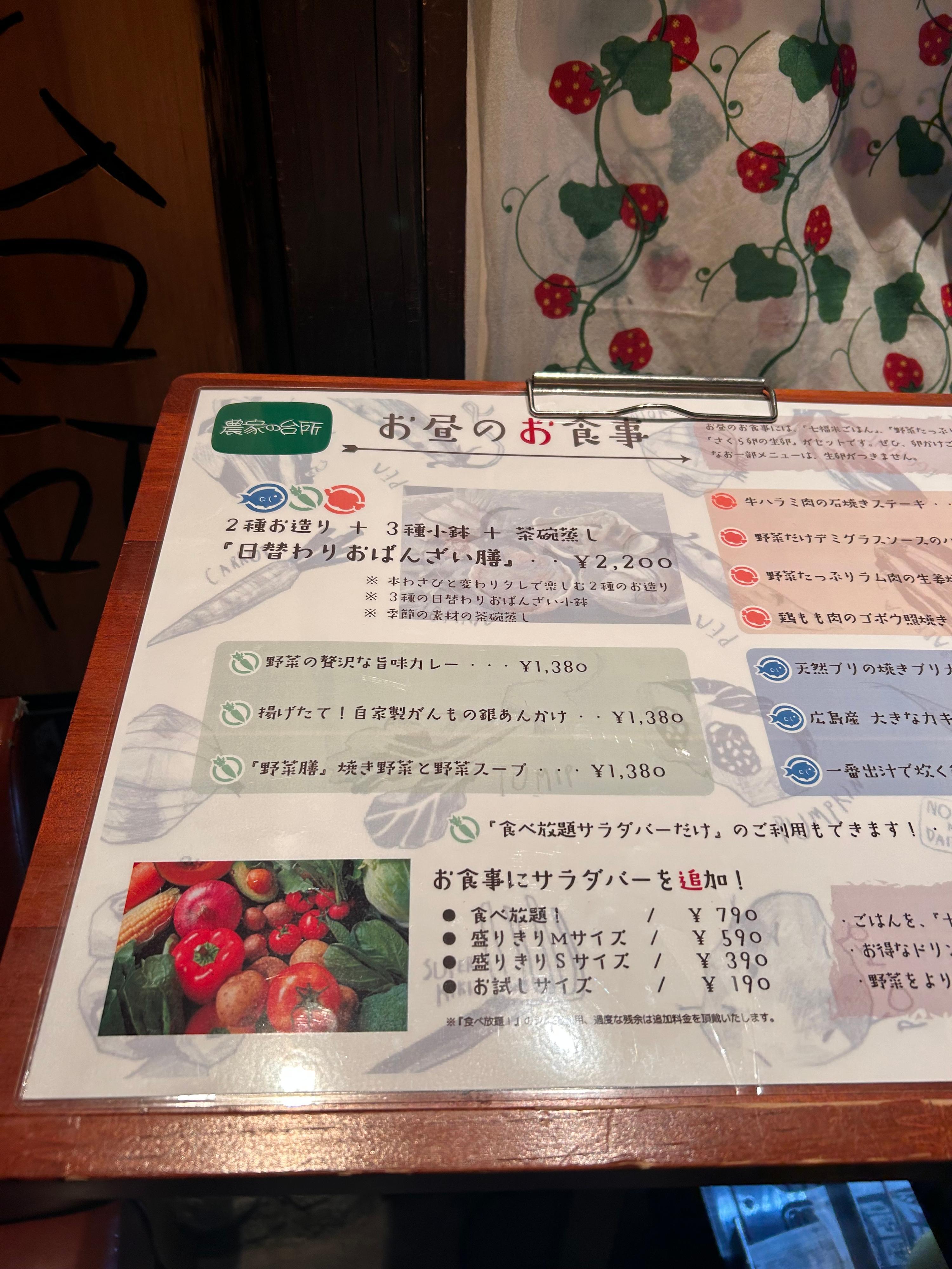 レポート画像
