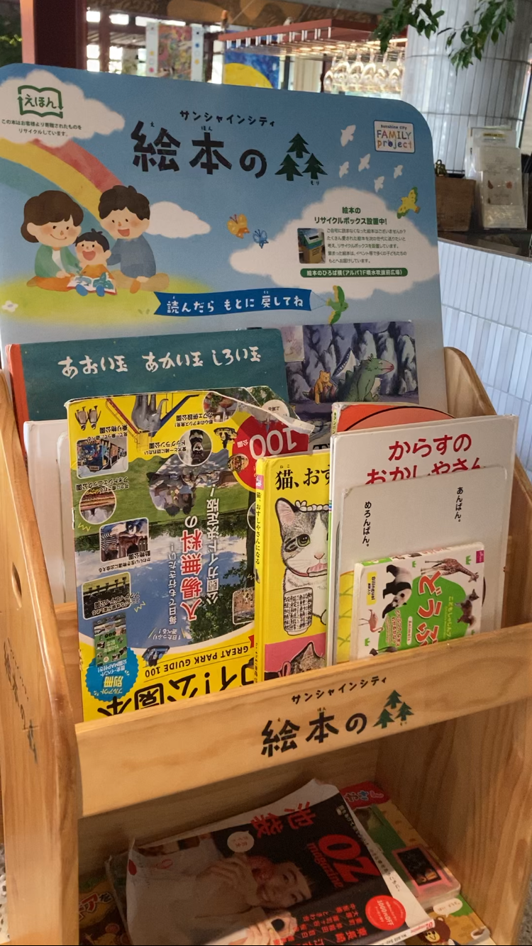 レポート画像