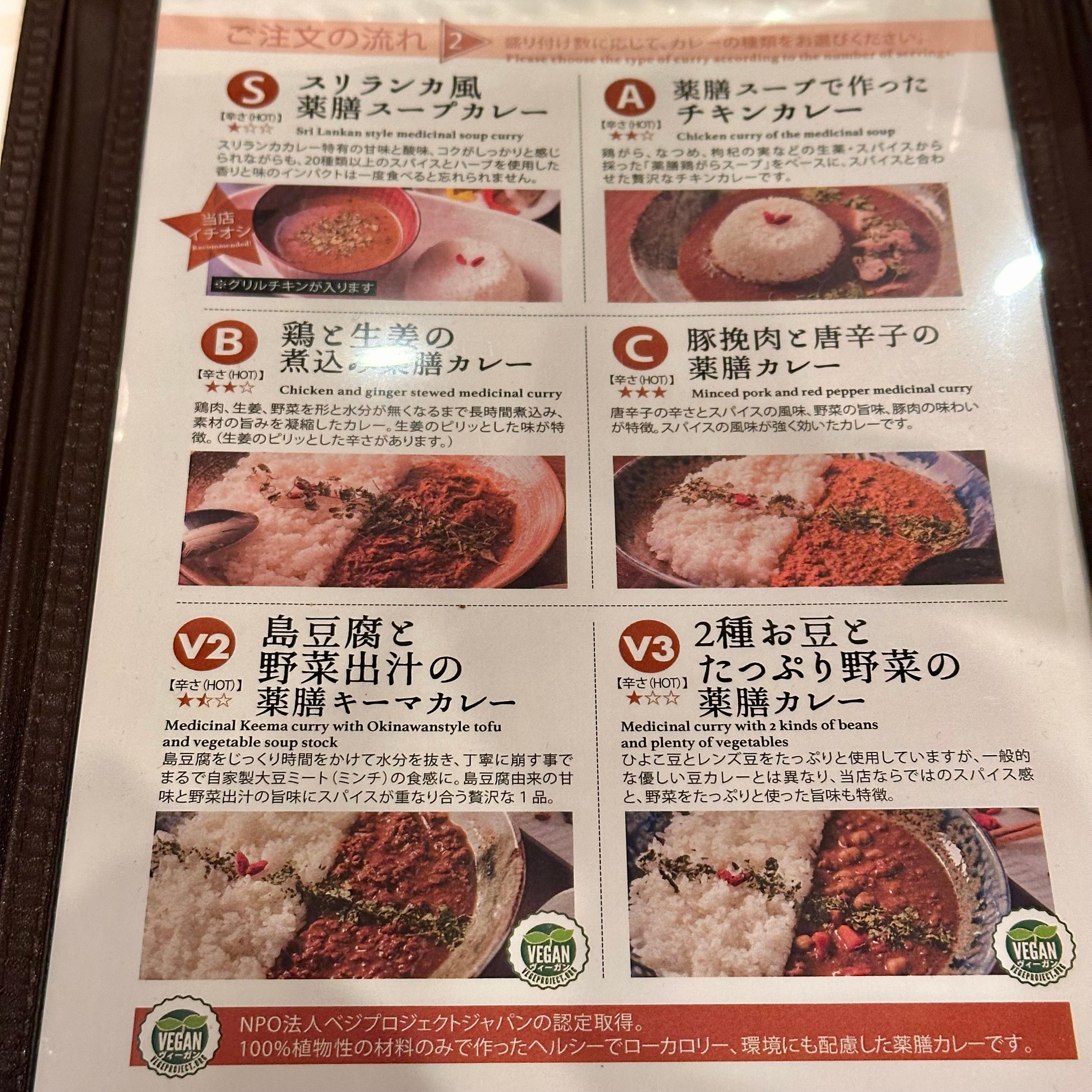 レポート画像