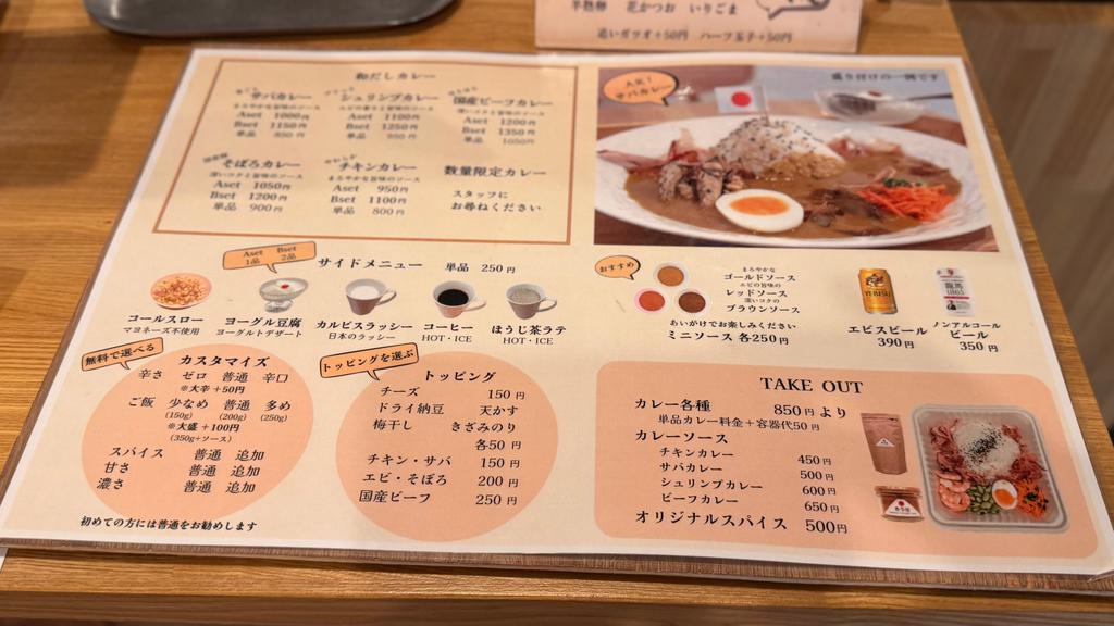 レポート画像