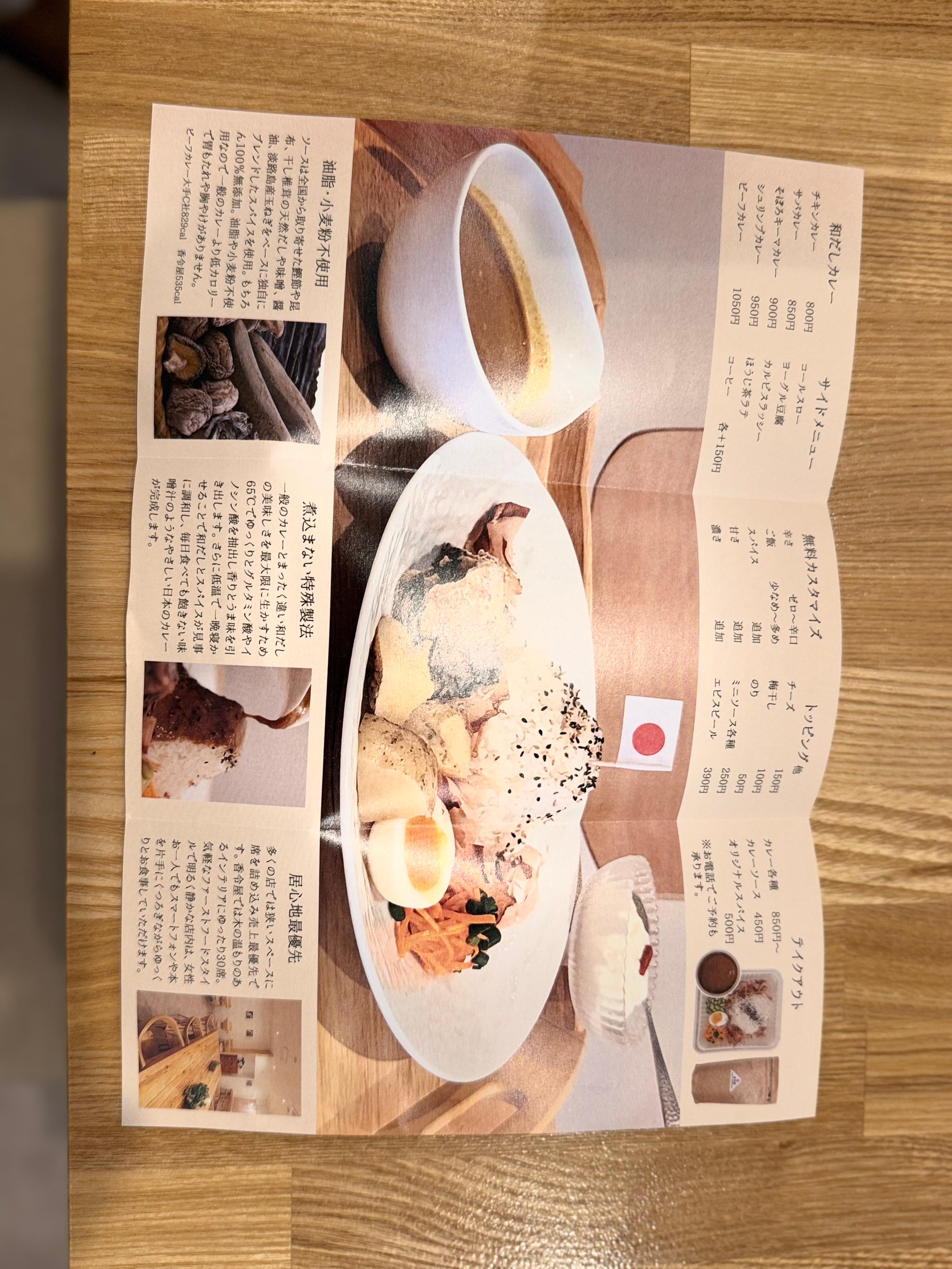 レポート画像