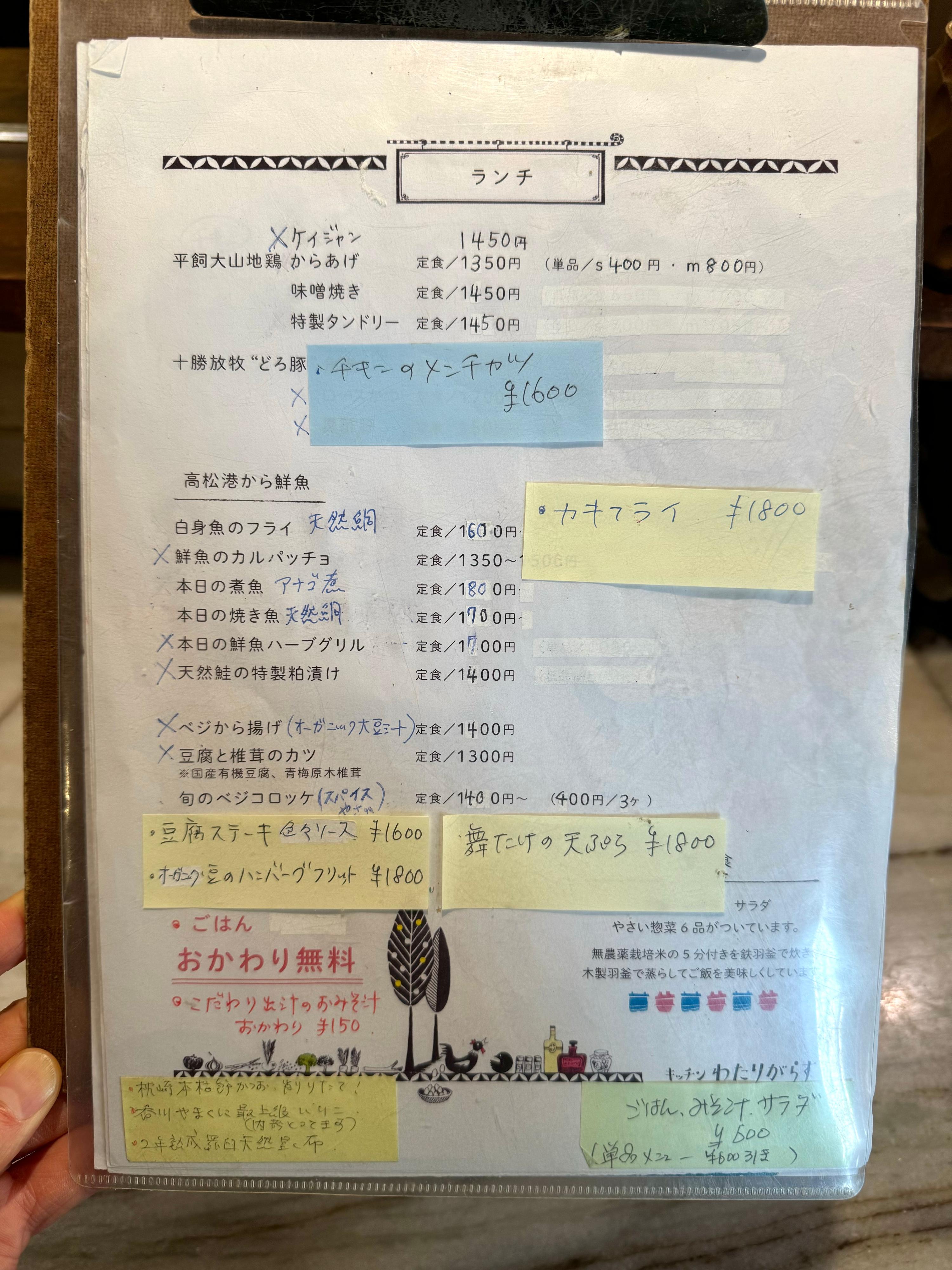 レポート画像
