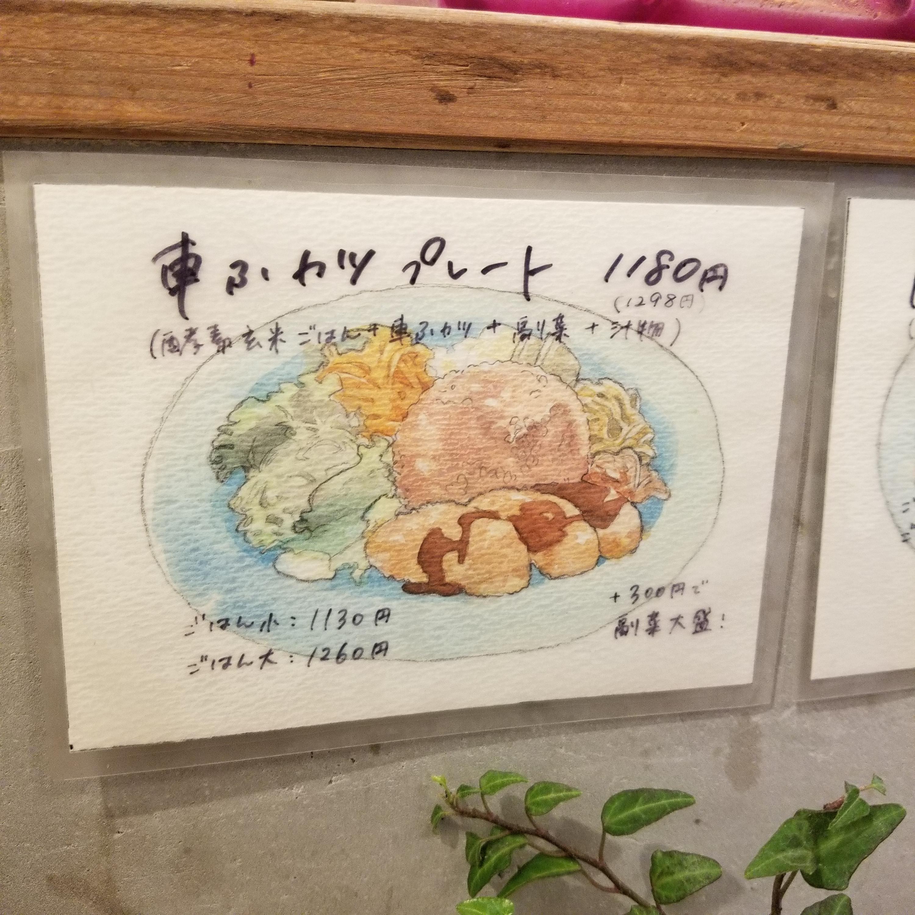 レポート画像