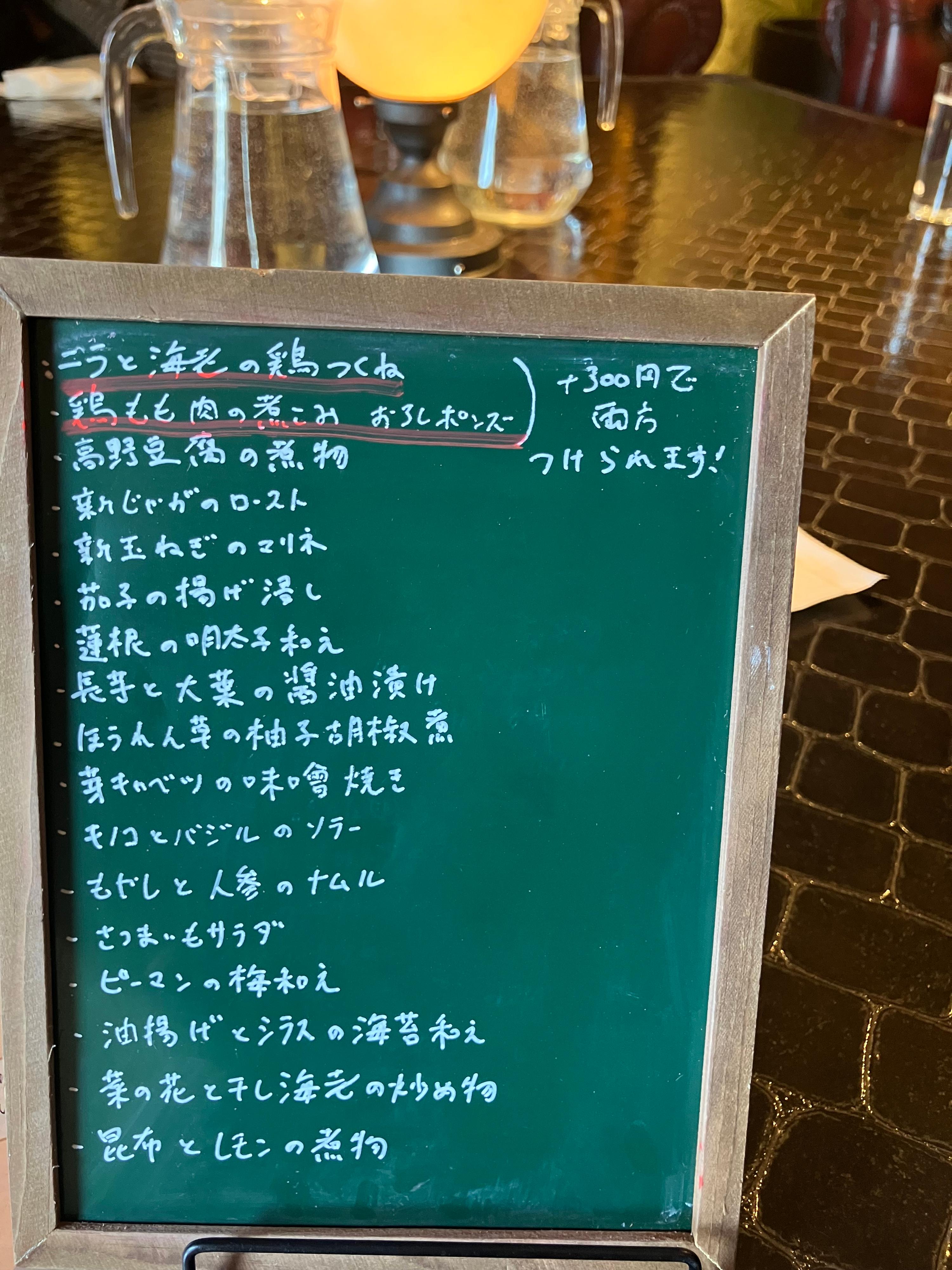 レポート画像