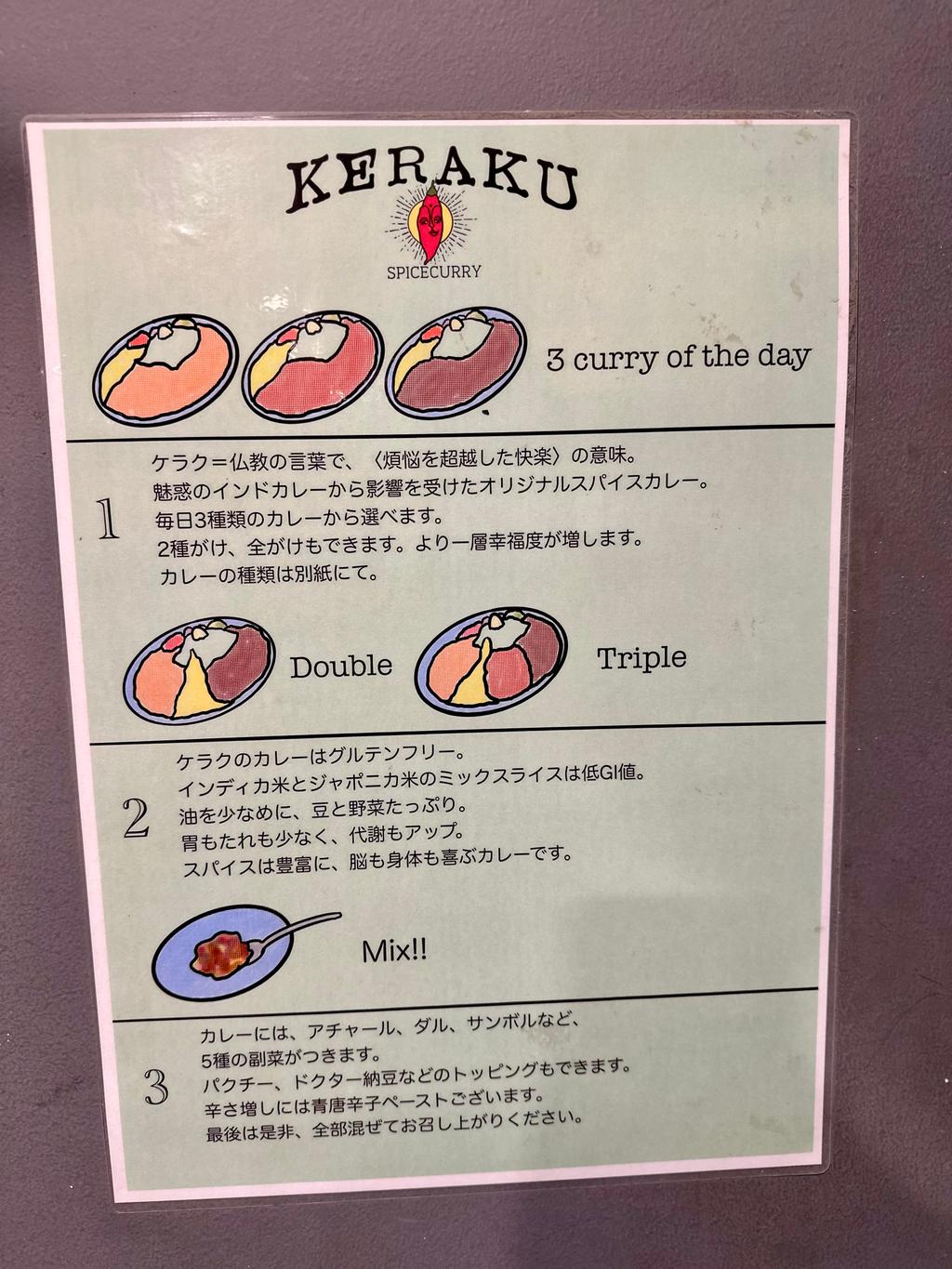 Report image