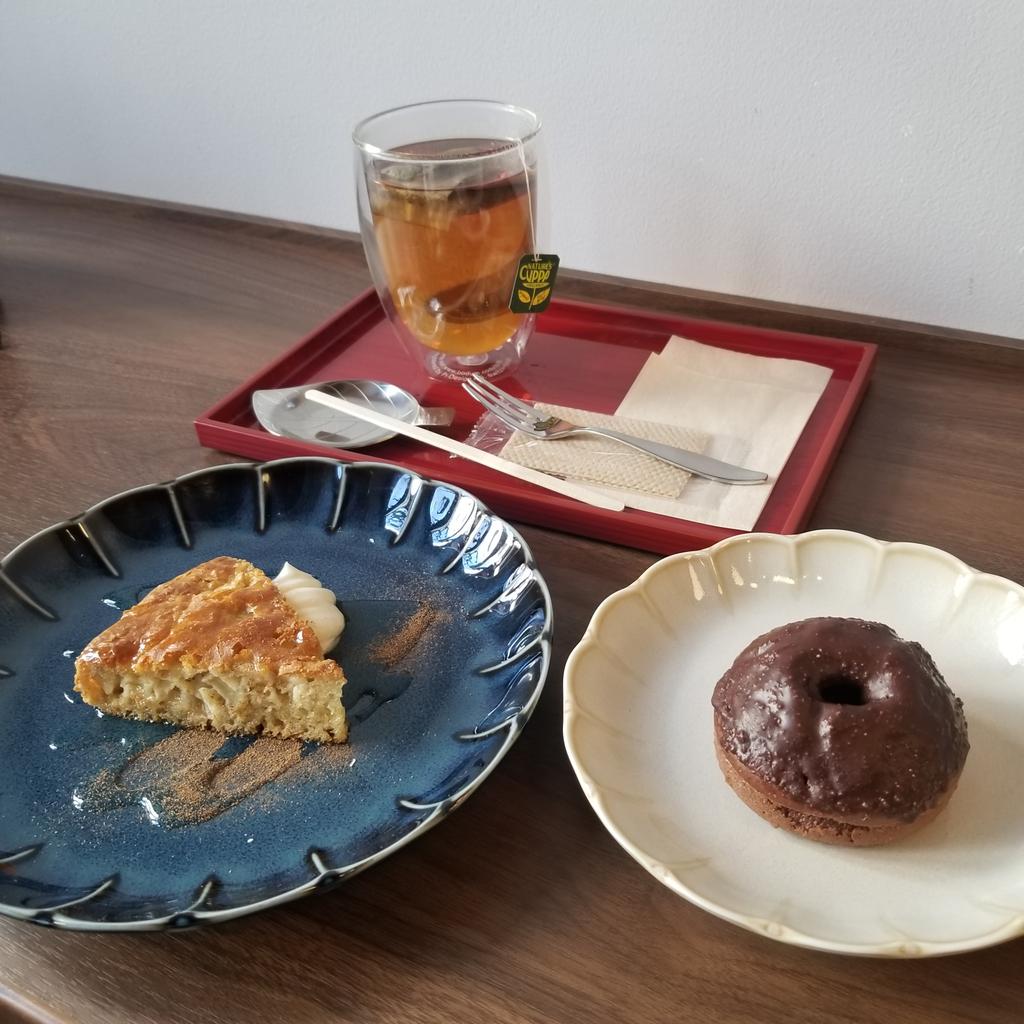 レポート画像