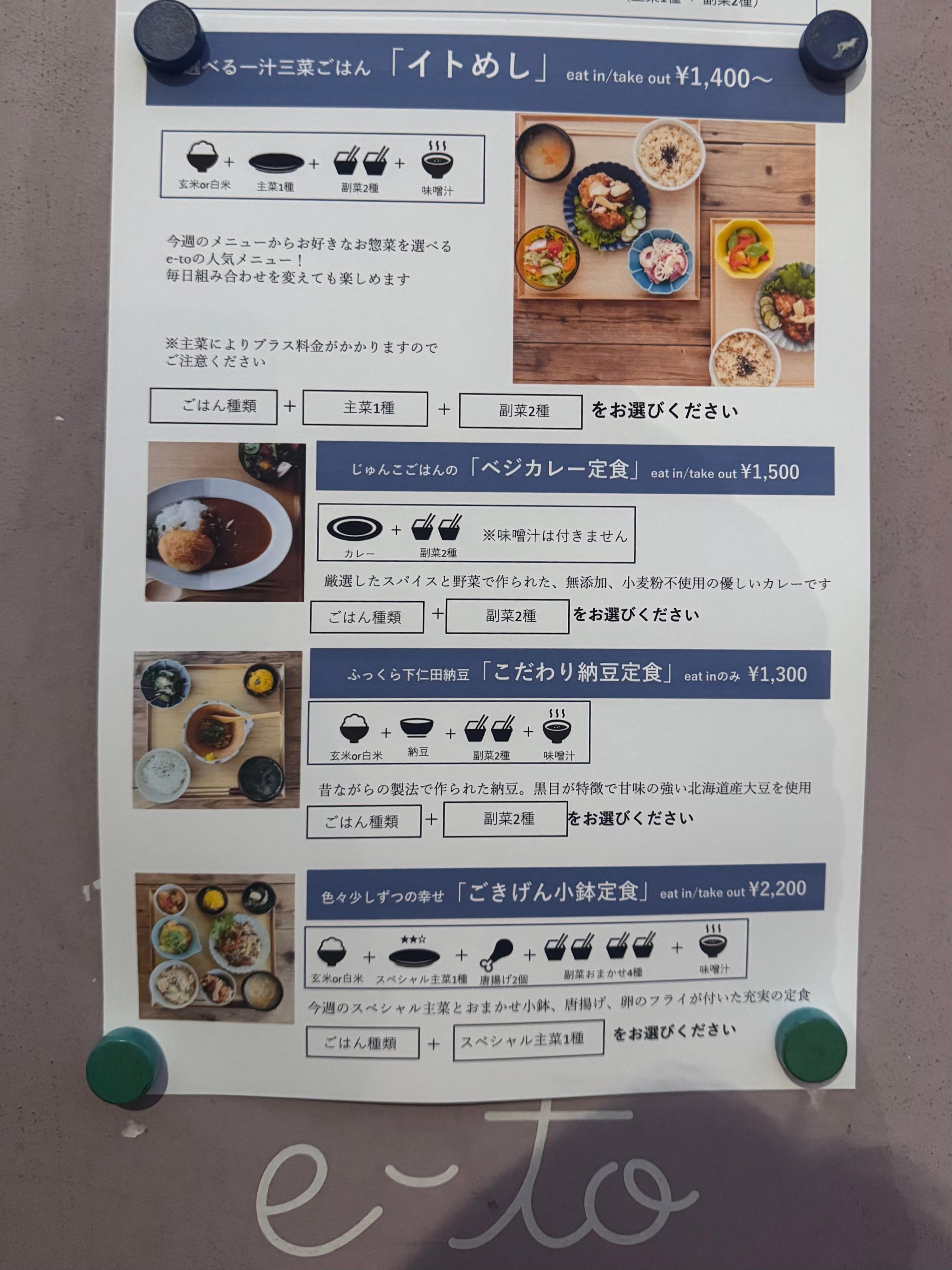 レポート画像