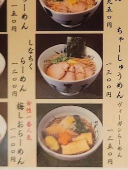 Report image