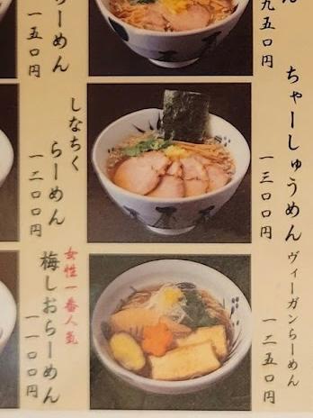 レポート画像