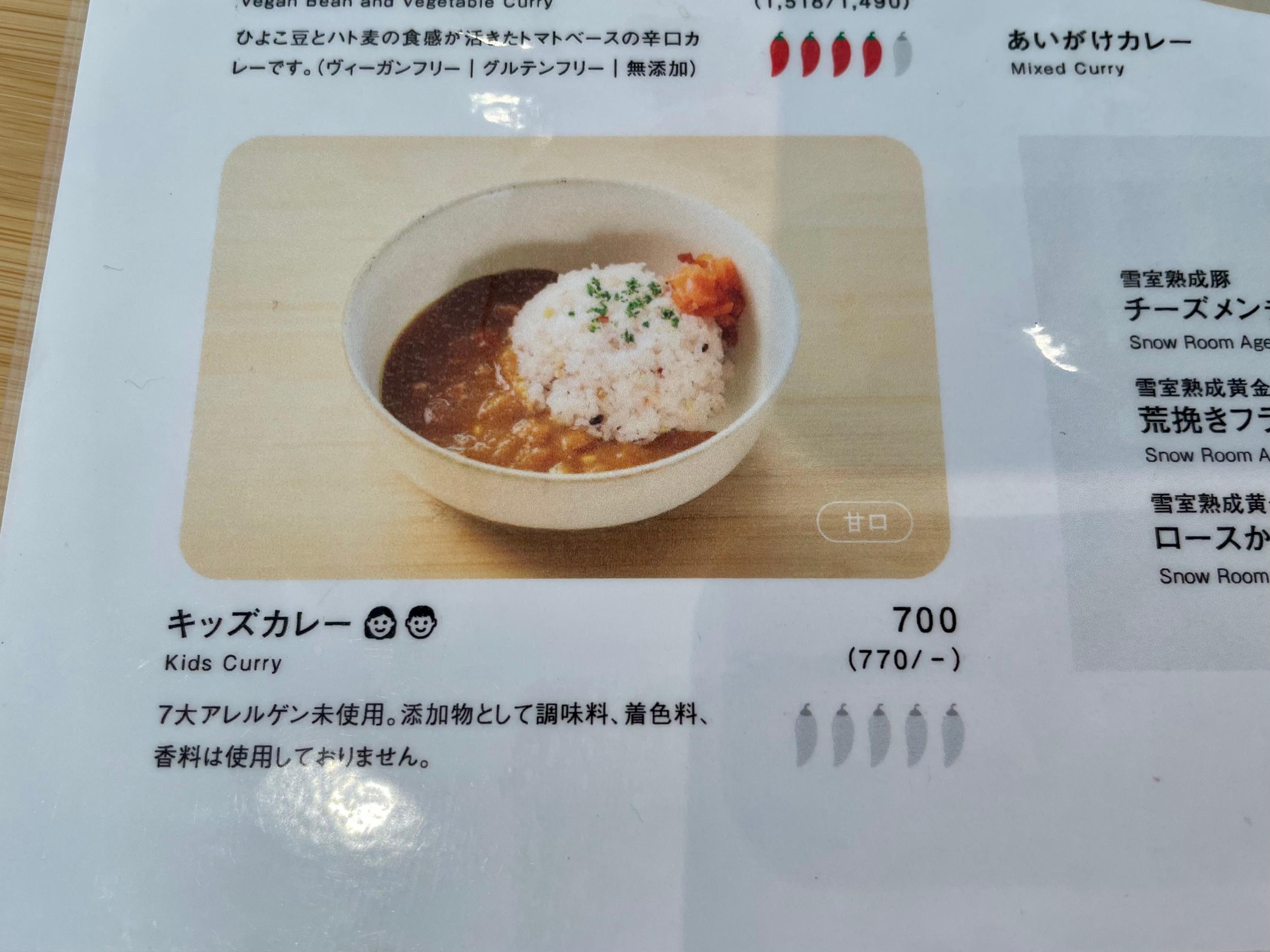 レポート画像