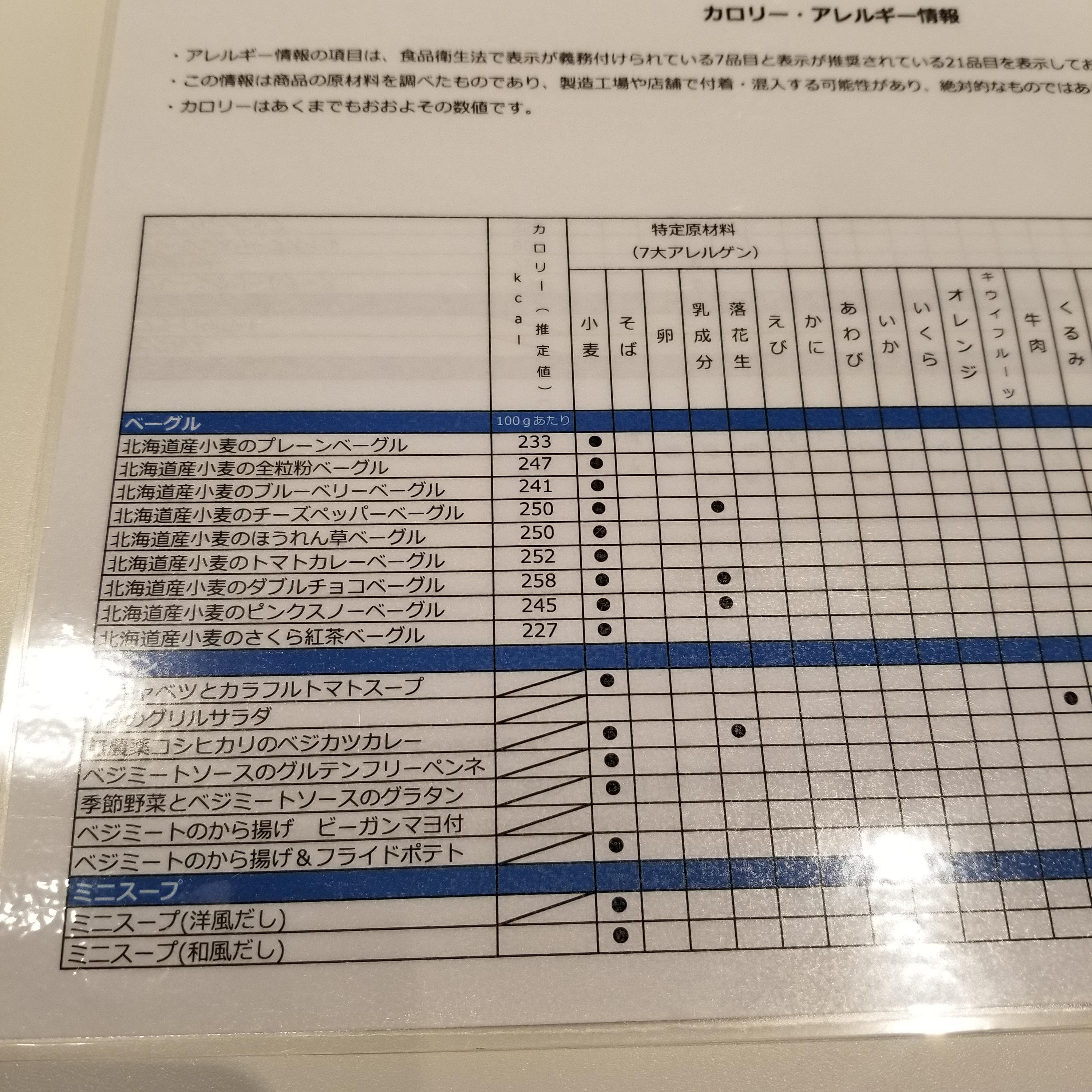 レポート画像