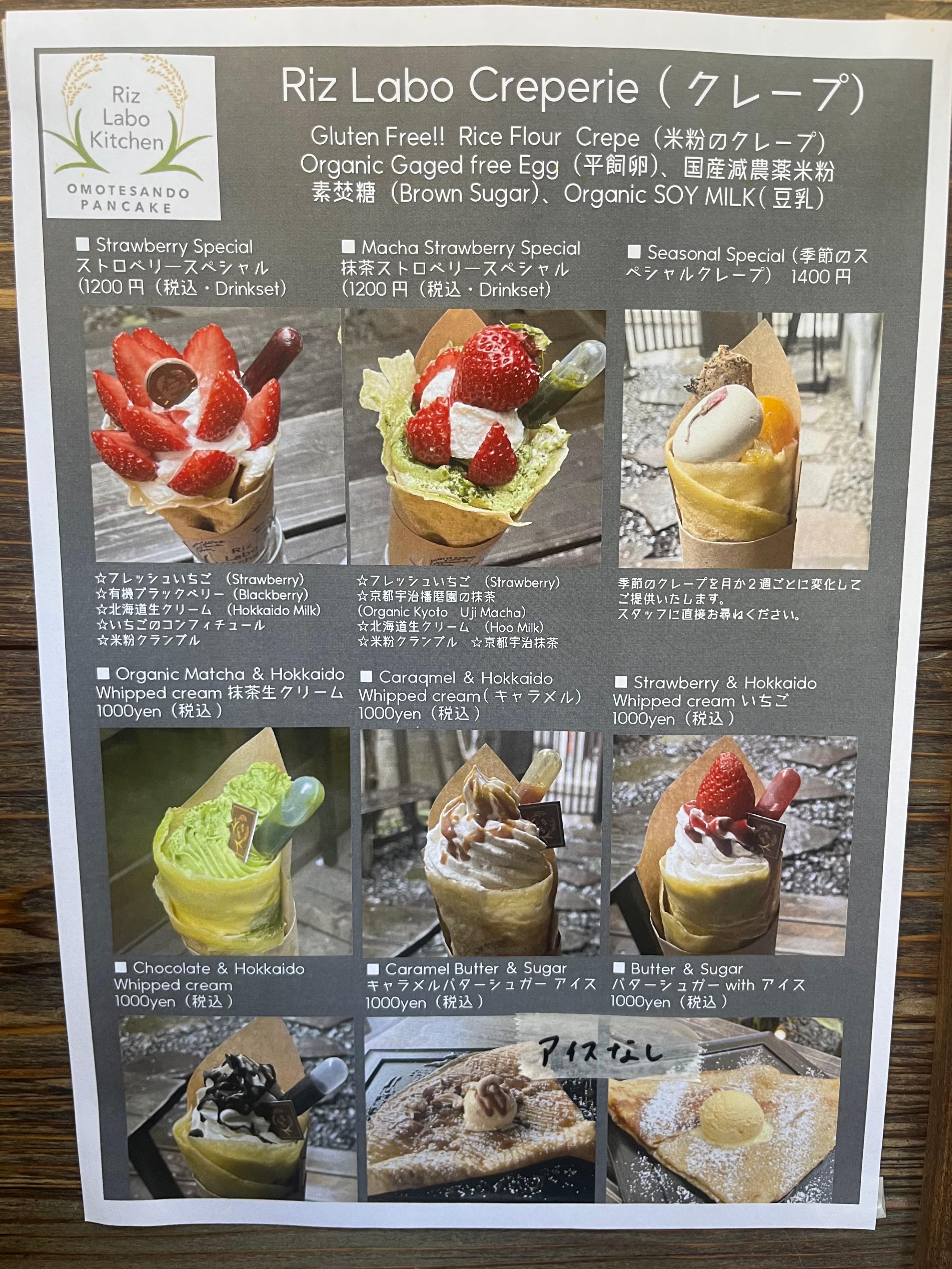 レポート画像
