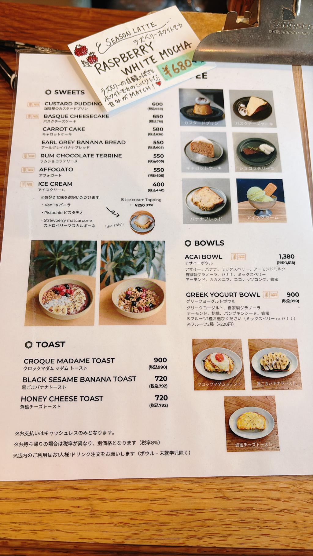 レポート画像