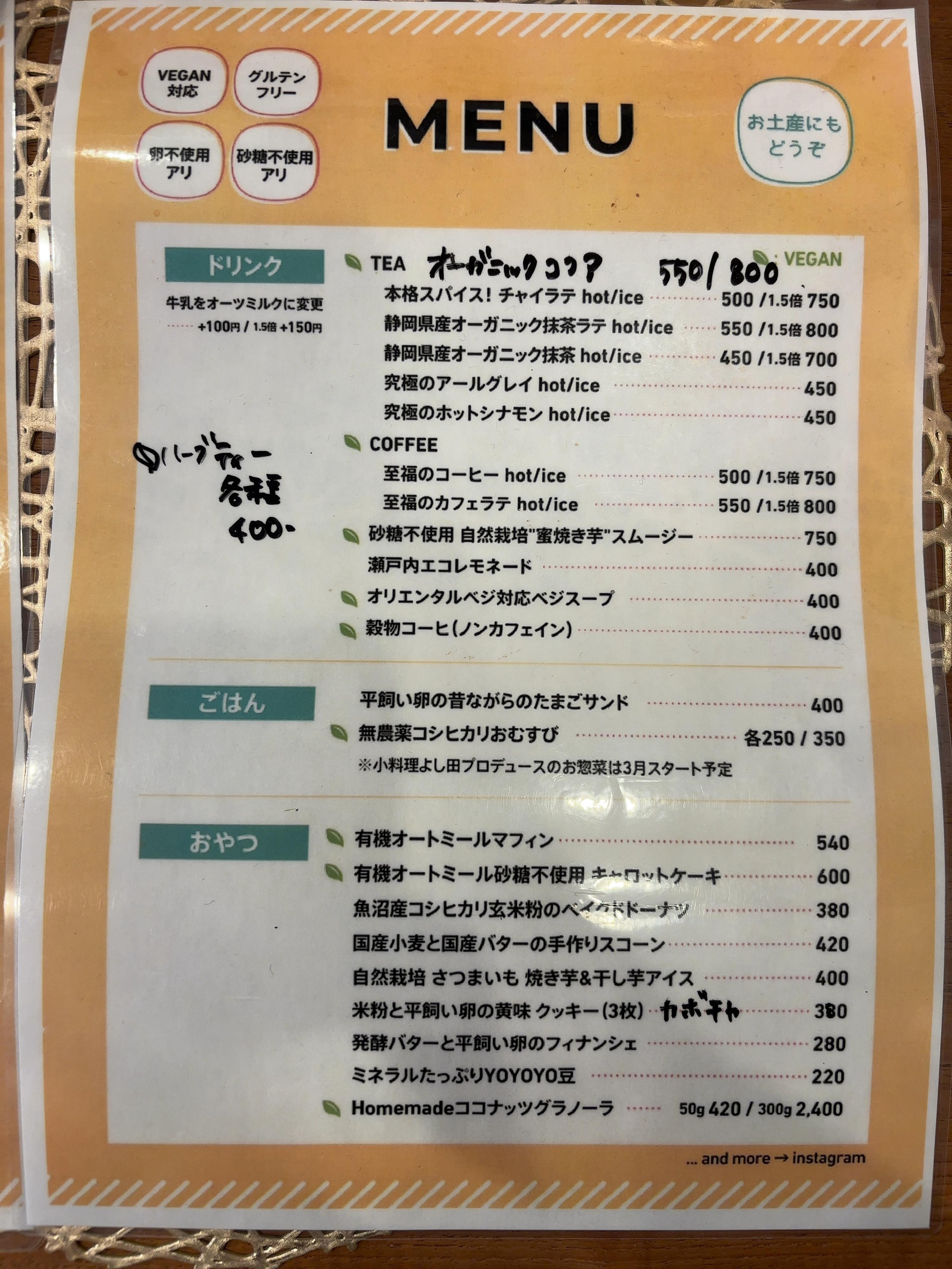 レポート画像