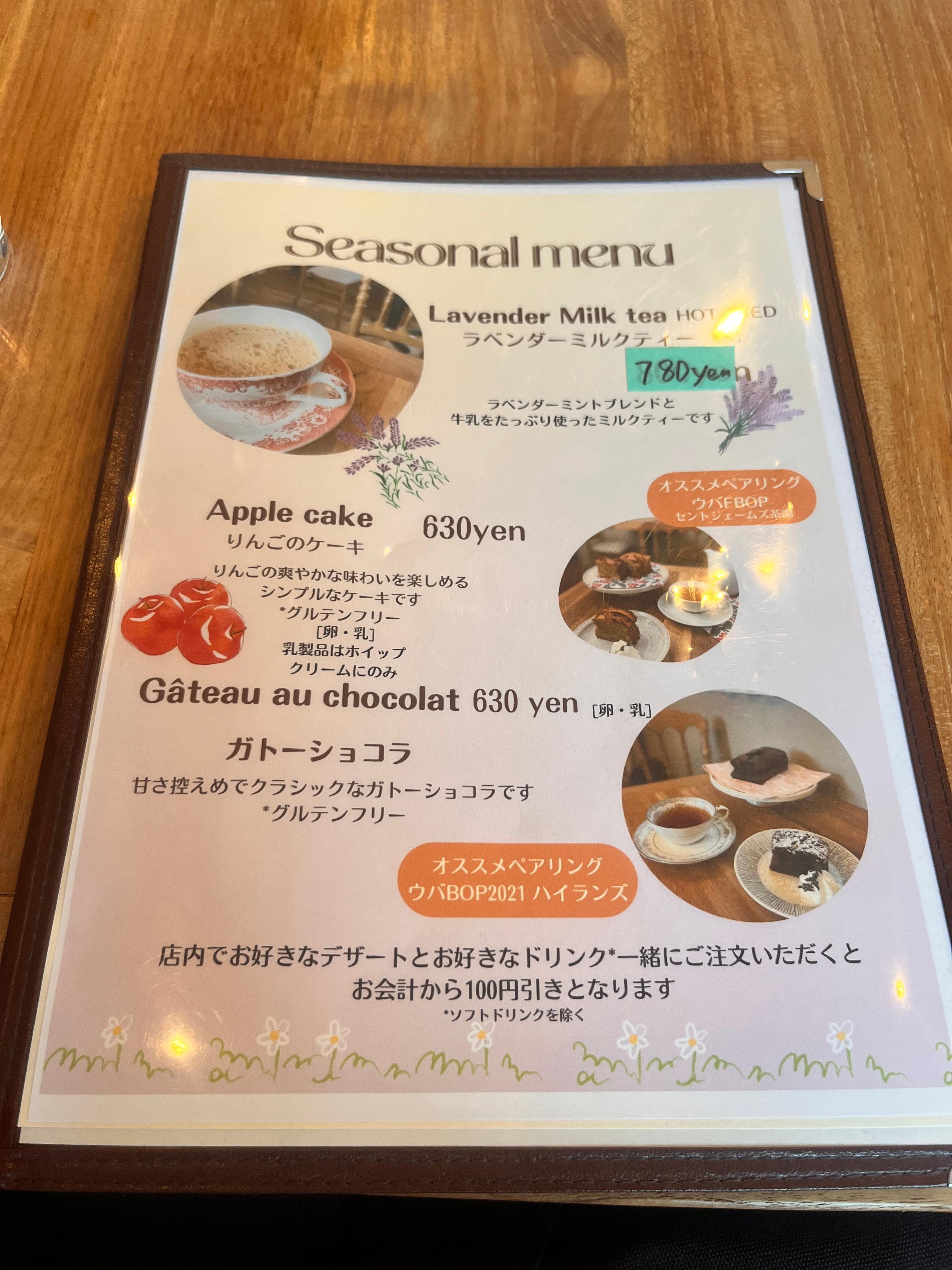 レポート画像