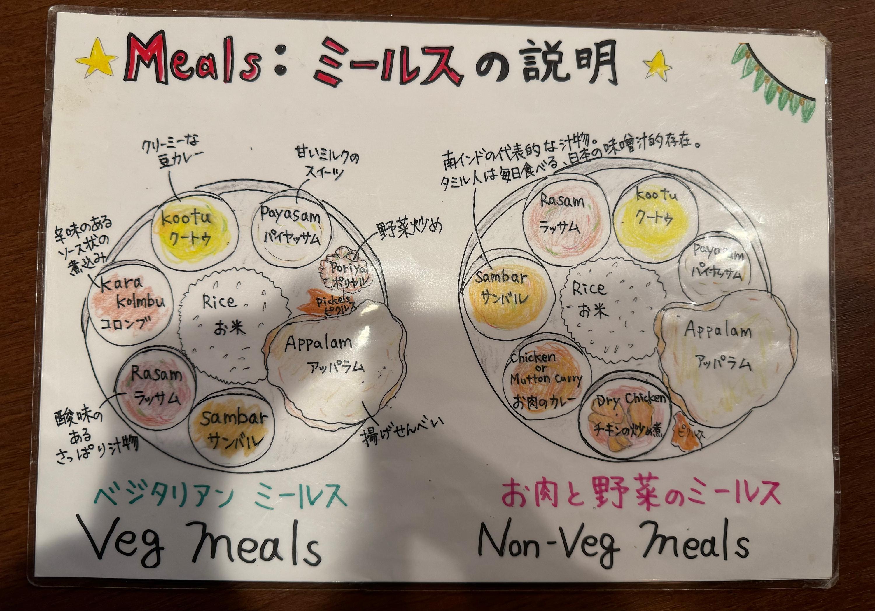 レポート画像