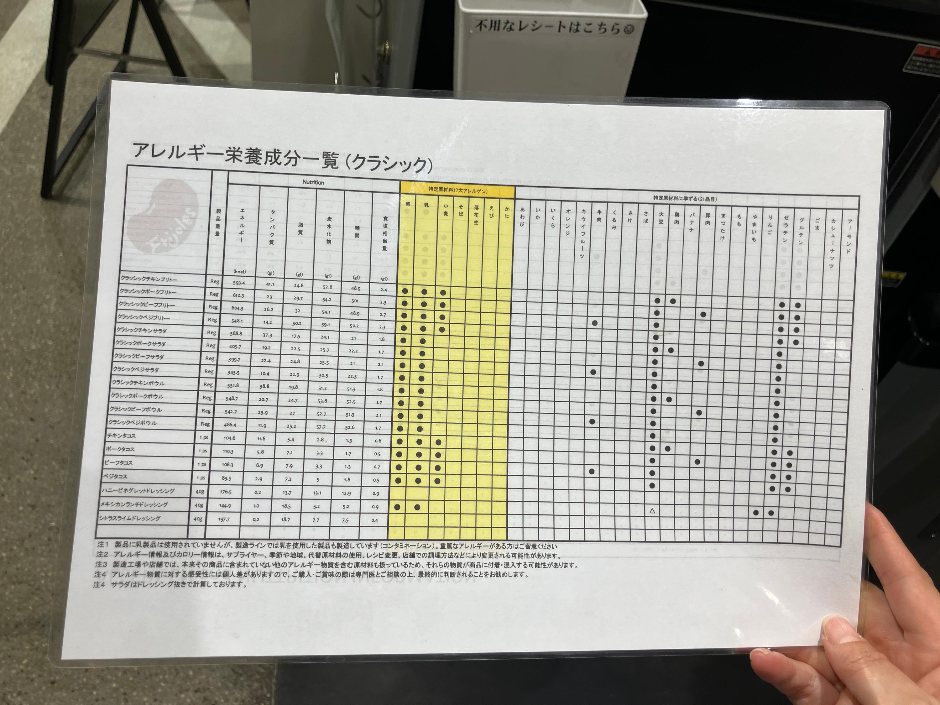 レポート画像