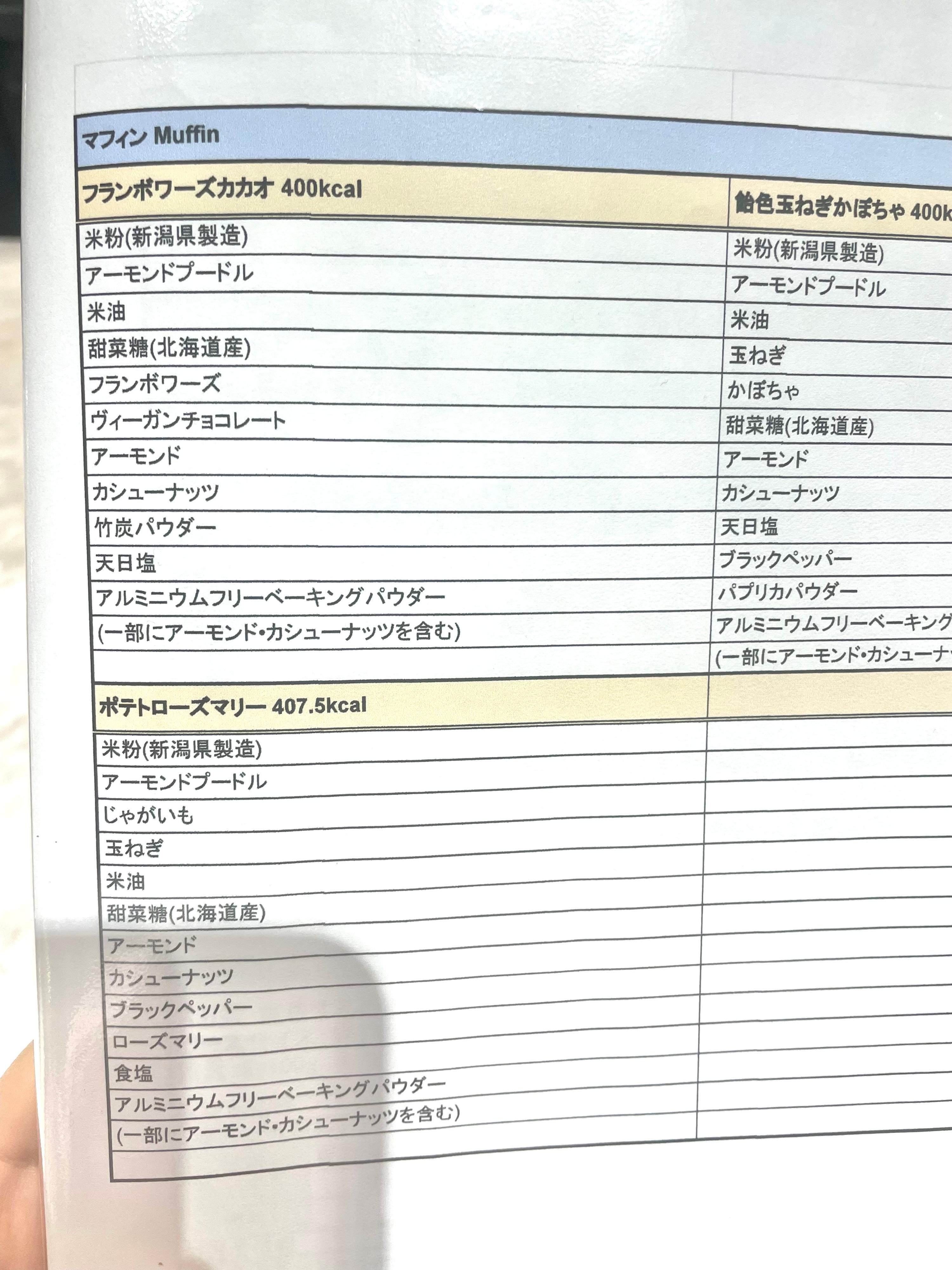 レポート画像