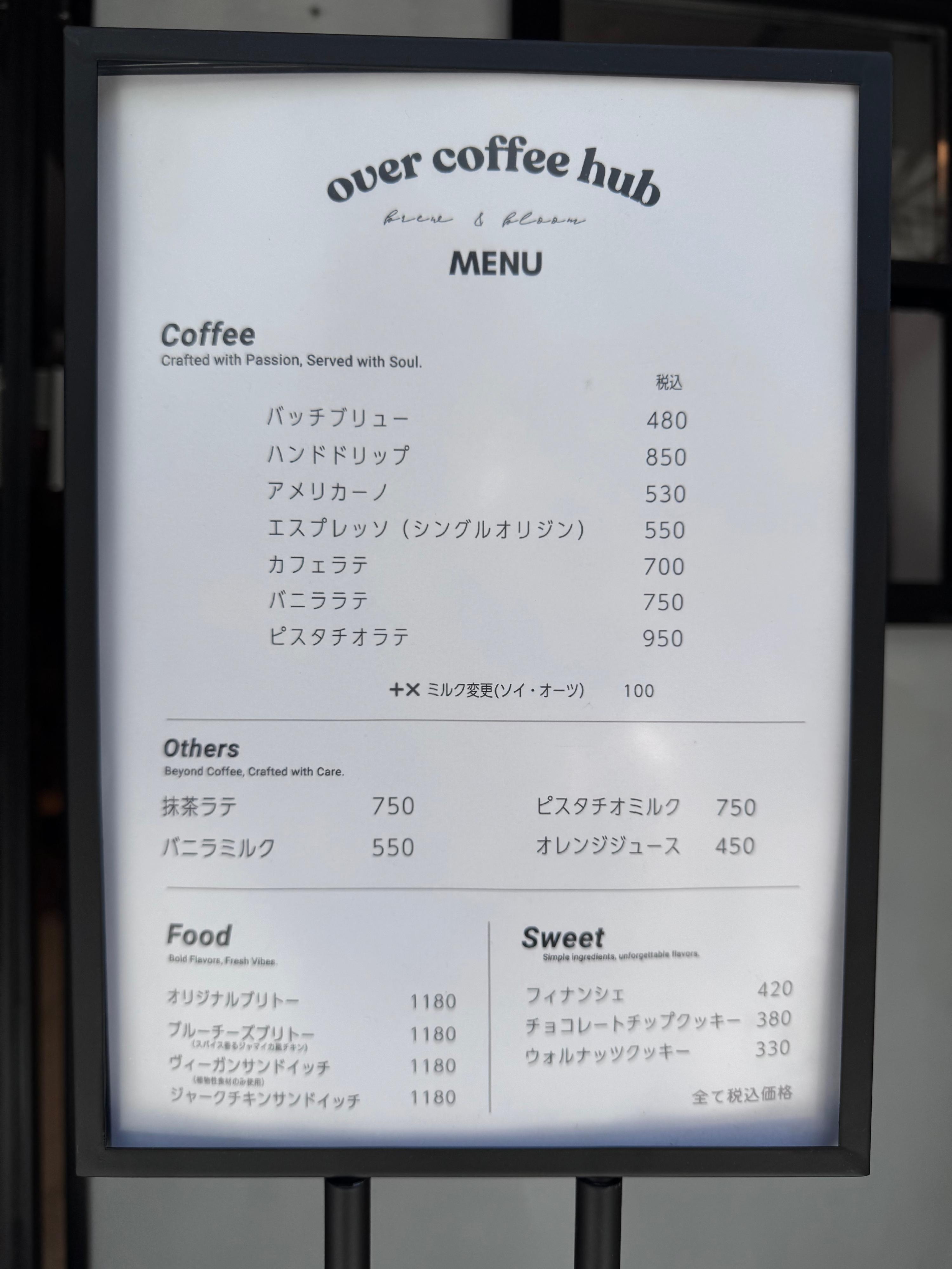 レポート画像