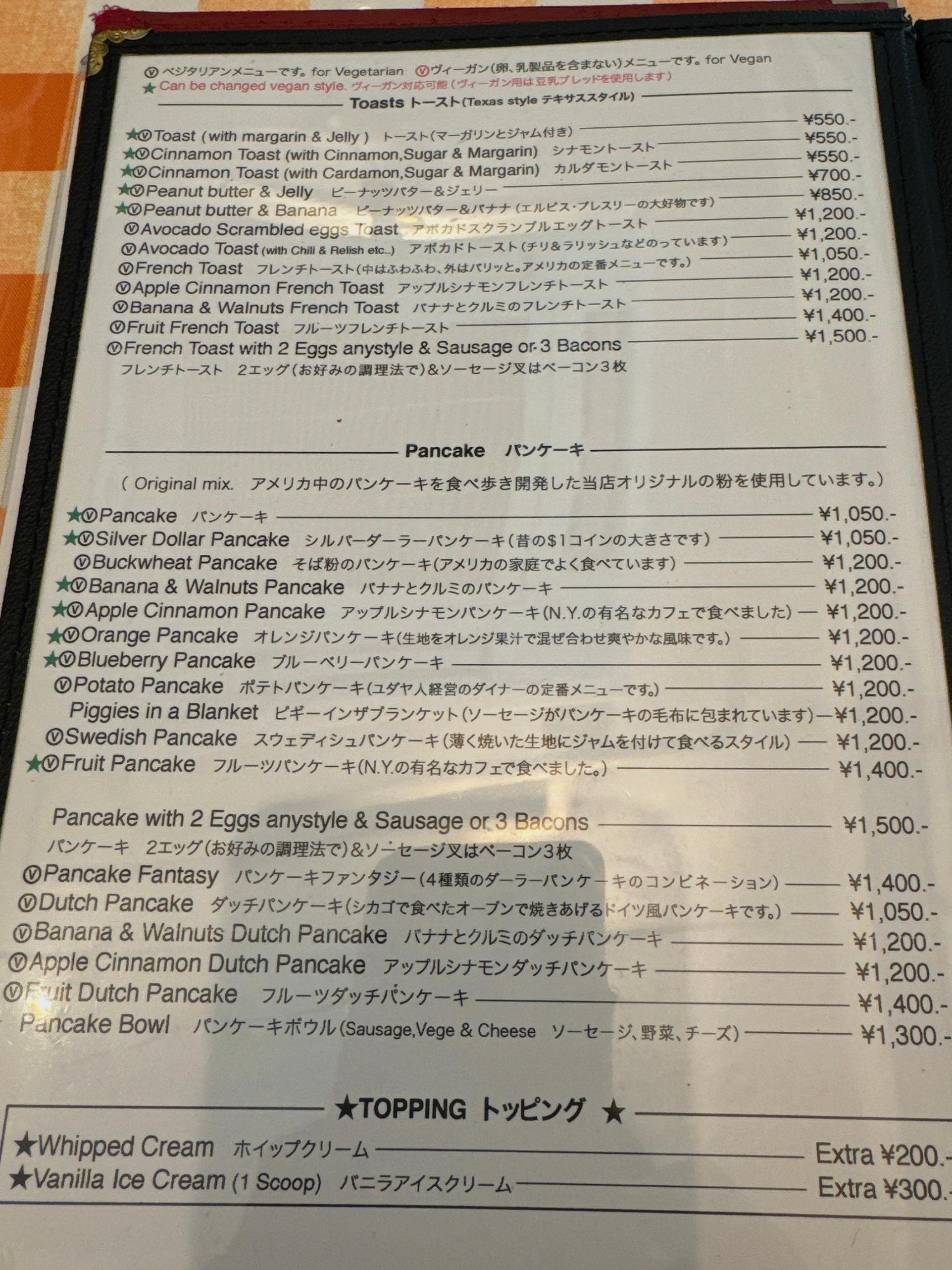 レポート画像