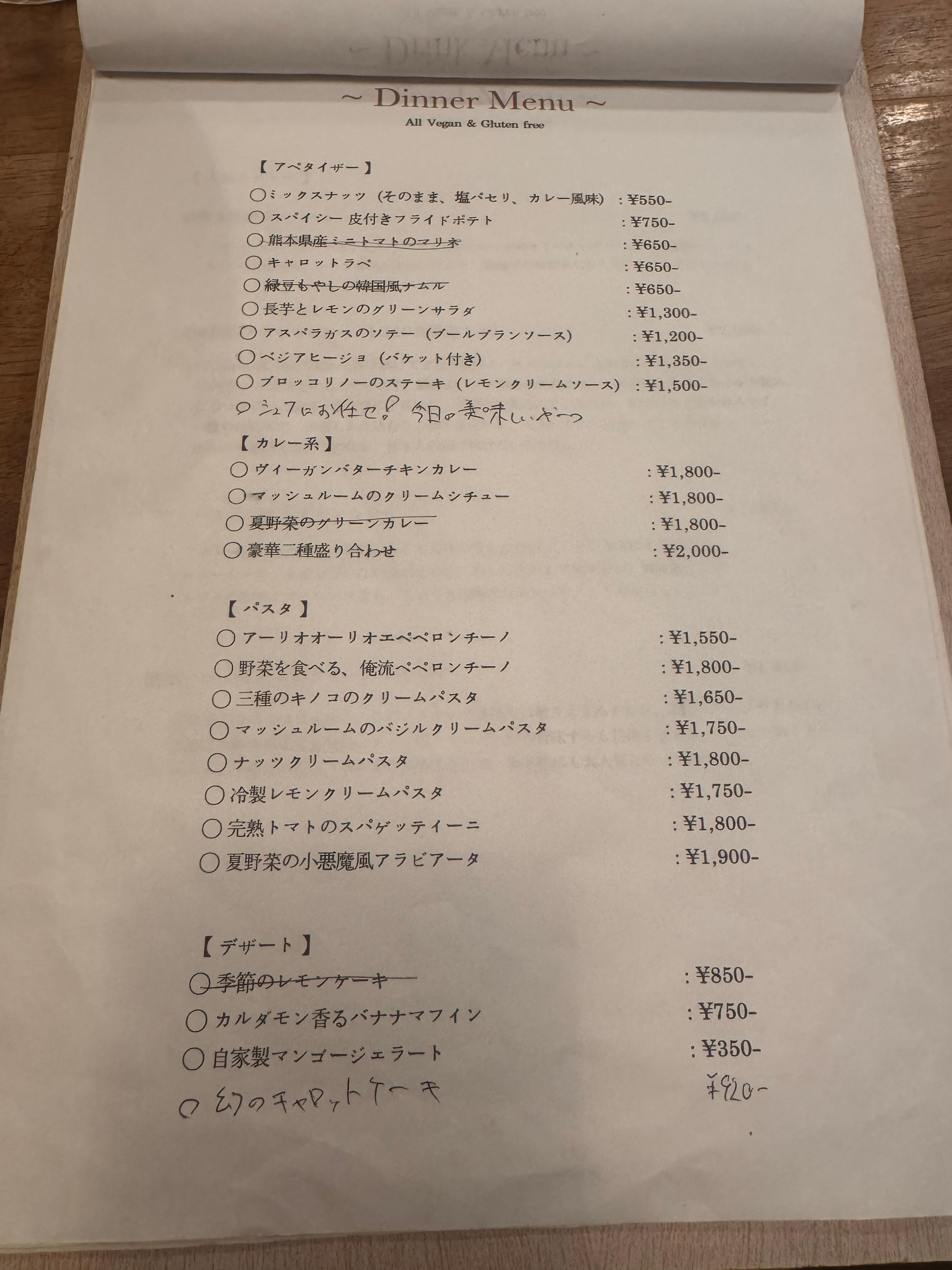 レポート画像
