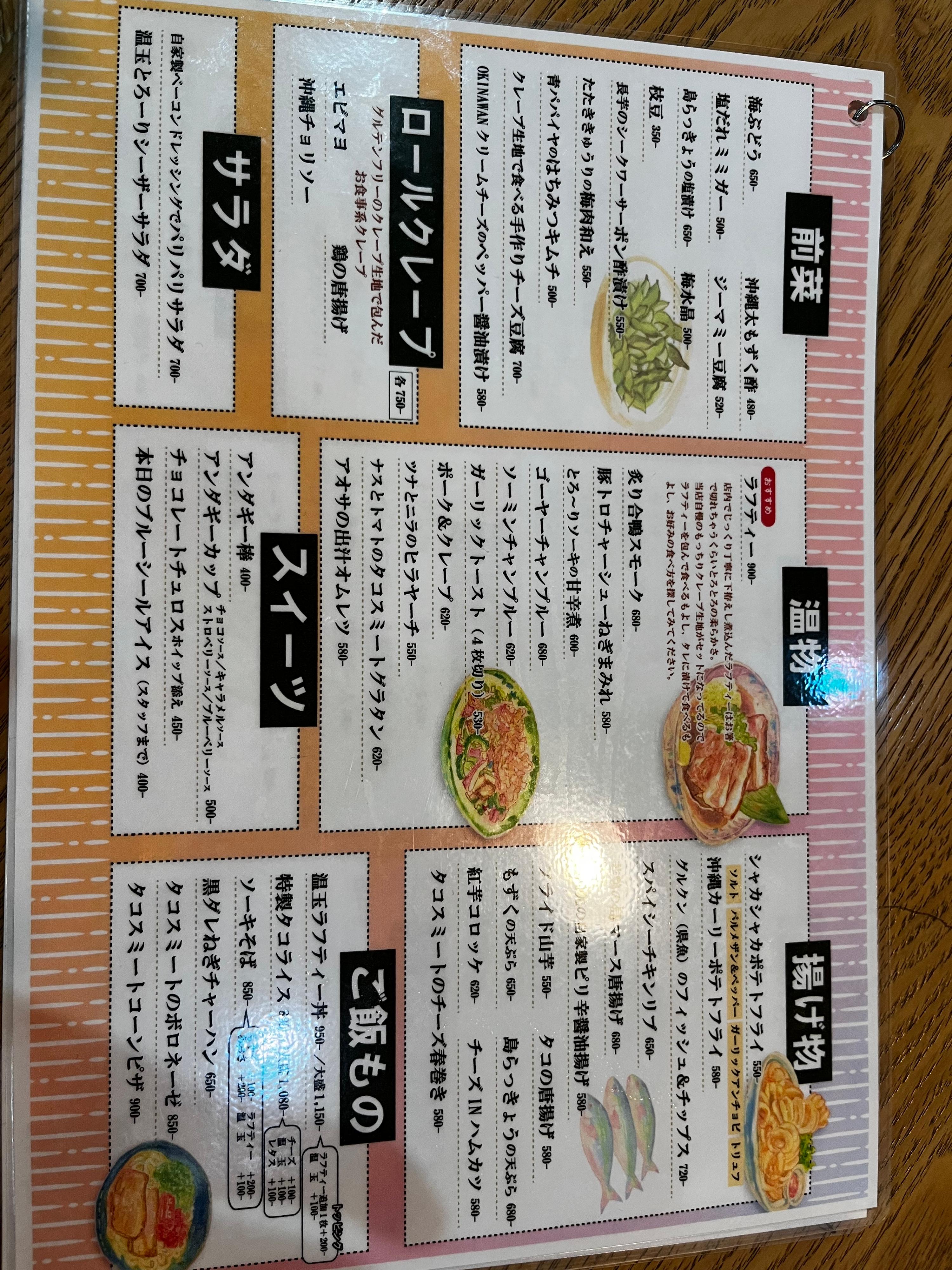 レポート画像